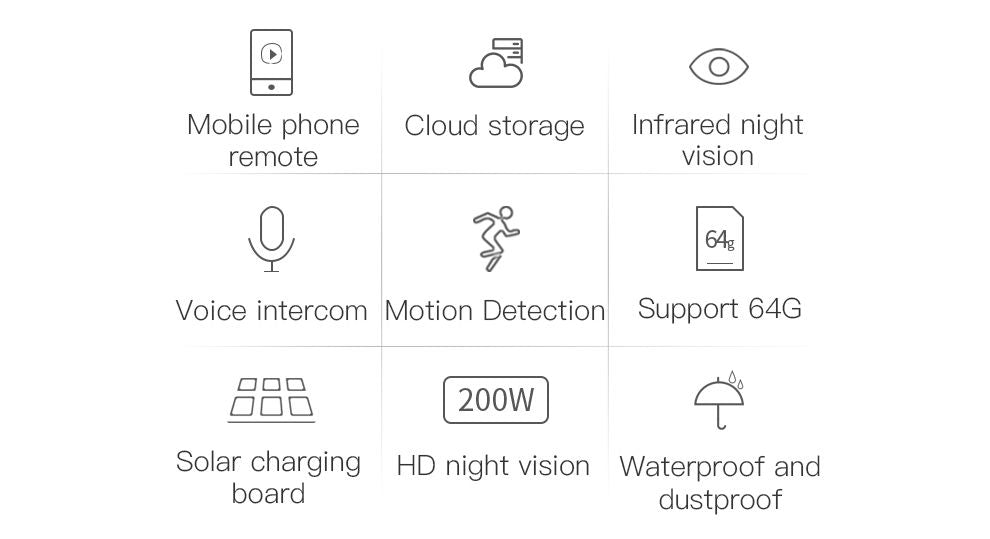 BDI Y4P Security WiFi Camera with Solar & Battery 8