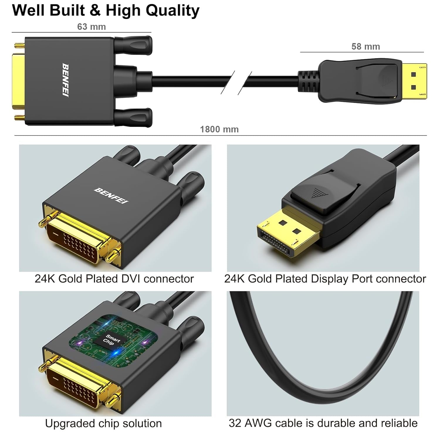 BENFEI DisplayPort to DVI 1.8m (6 Feet) Cable 5