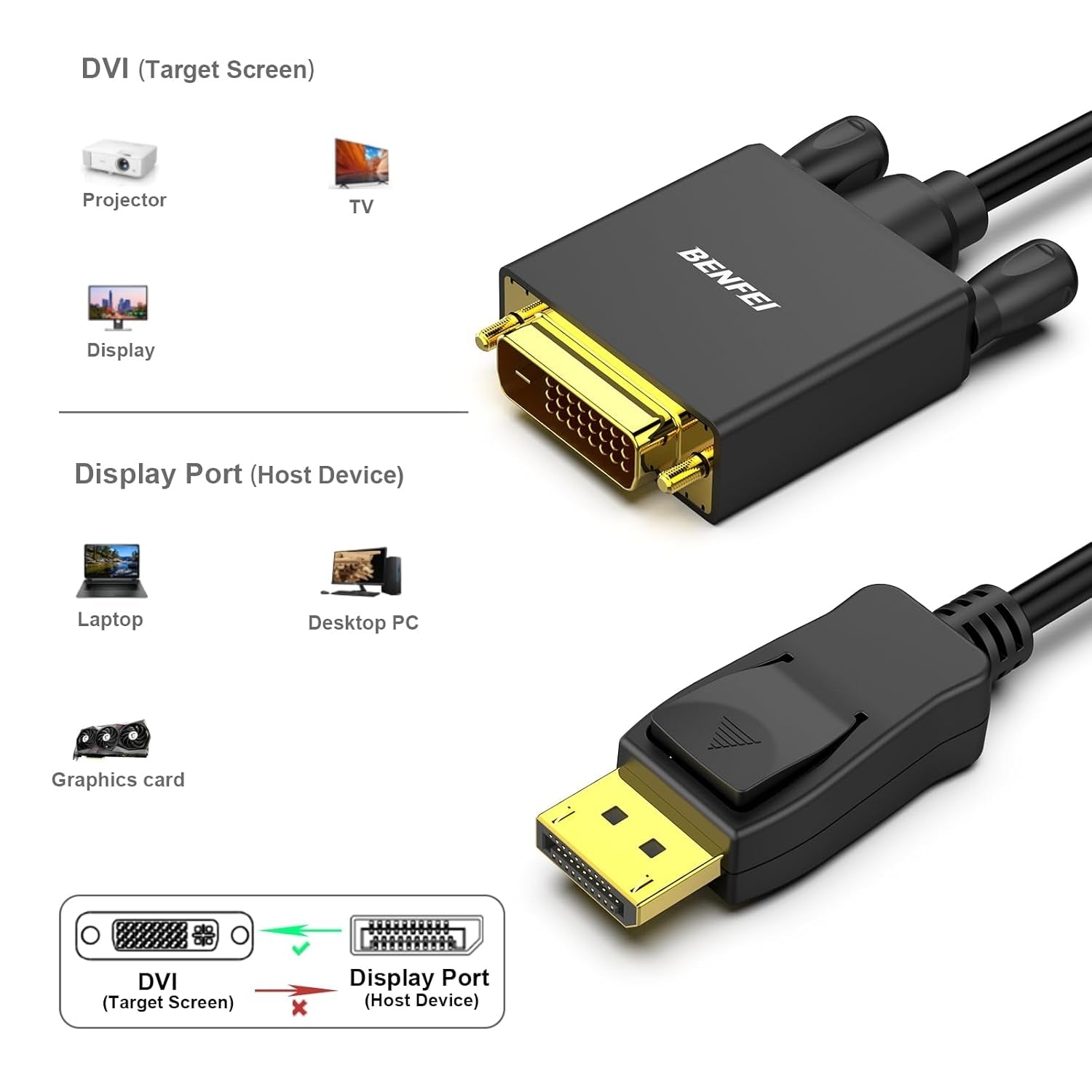 BENFEI DisplayPort to DVI 1.8m (6 Feet) Cable 7