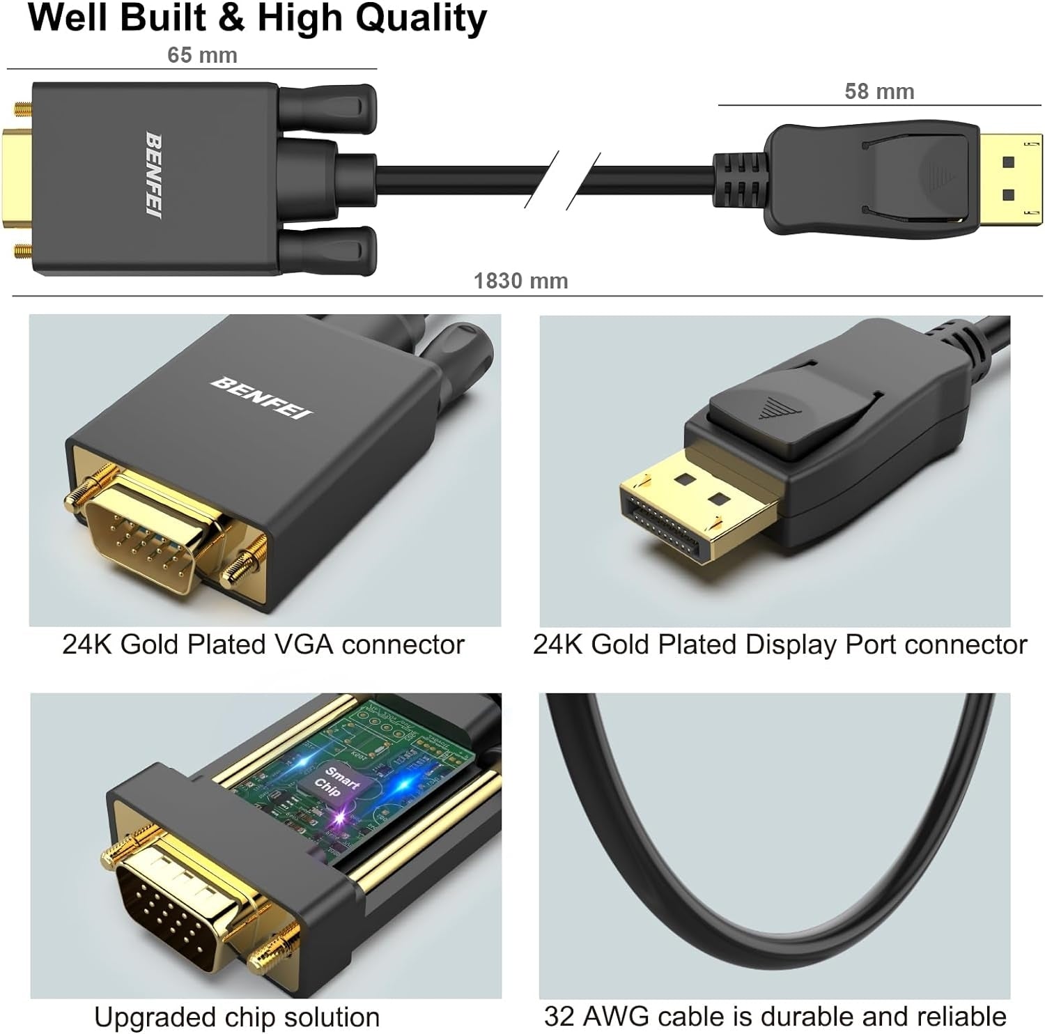 BENFEI DisplayPort to VGA Cable 1.8M 7