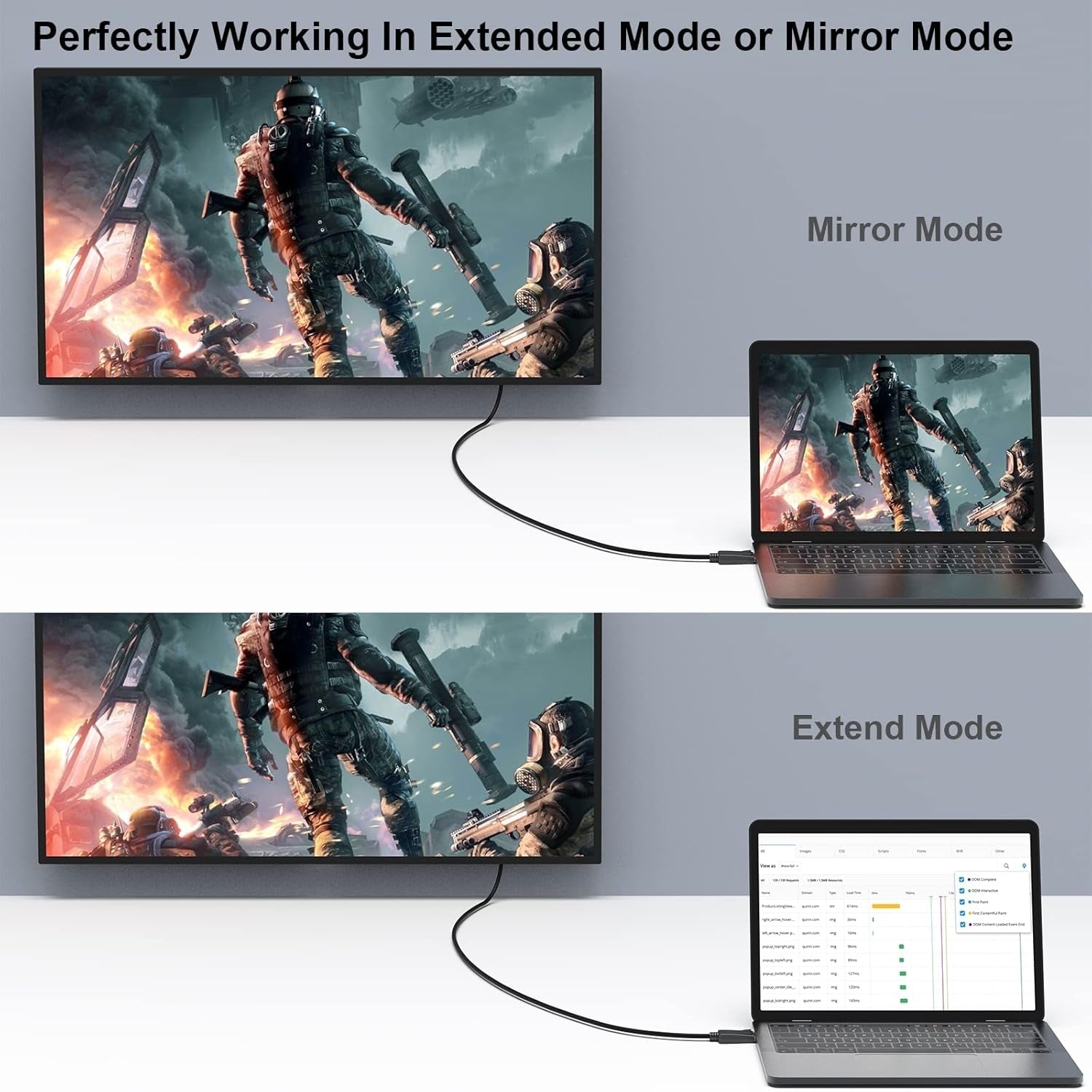 BENFEI DisplayPort to DisplayPort  8K @ 60Hz Cable 1.8m 3