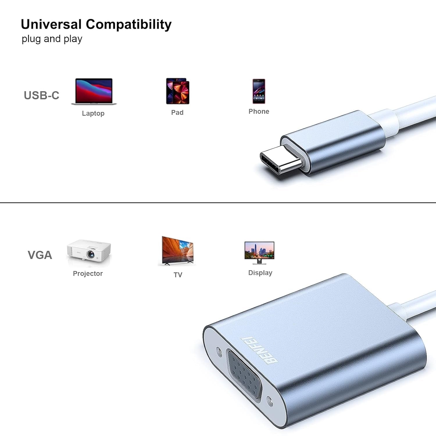 BENFEI USB C to VGA Adapter (Thunderbolt 3) 5
