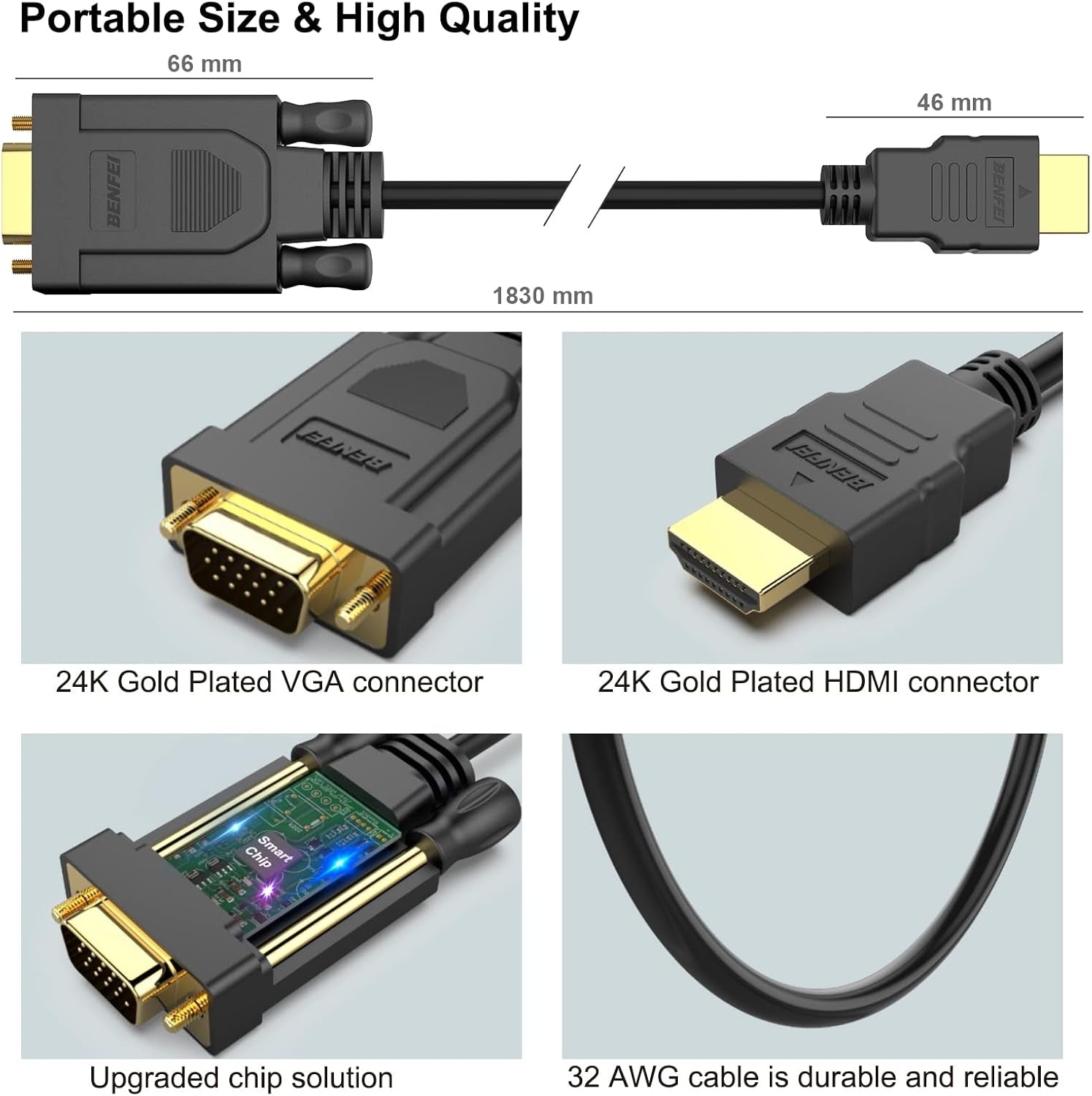 BENFEI HDMI to VGA Male to Male1.8M Cable 5