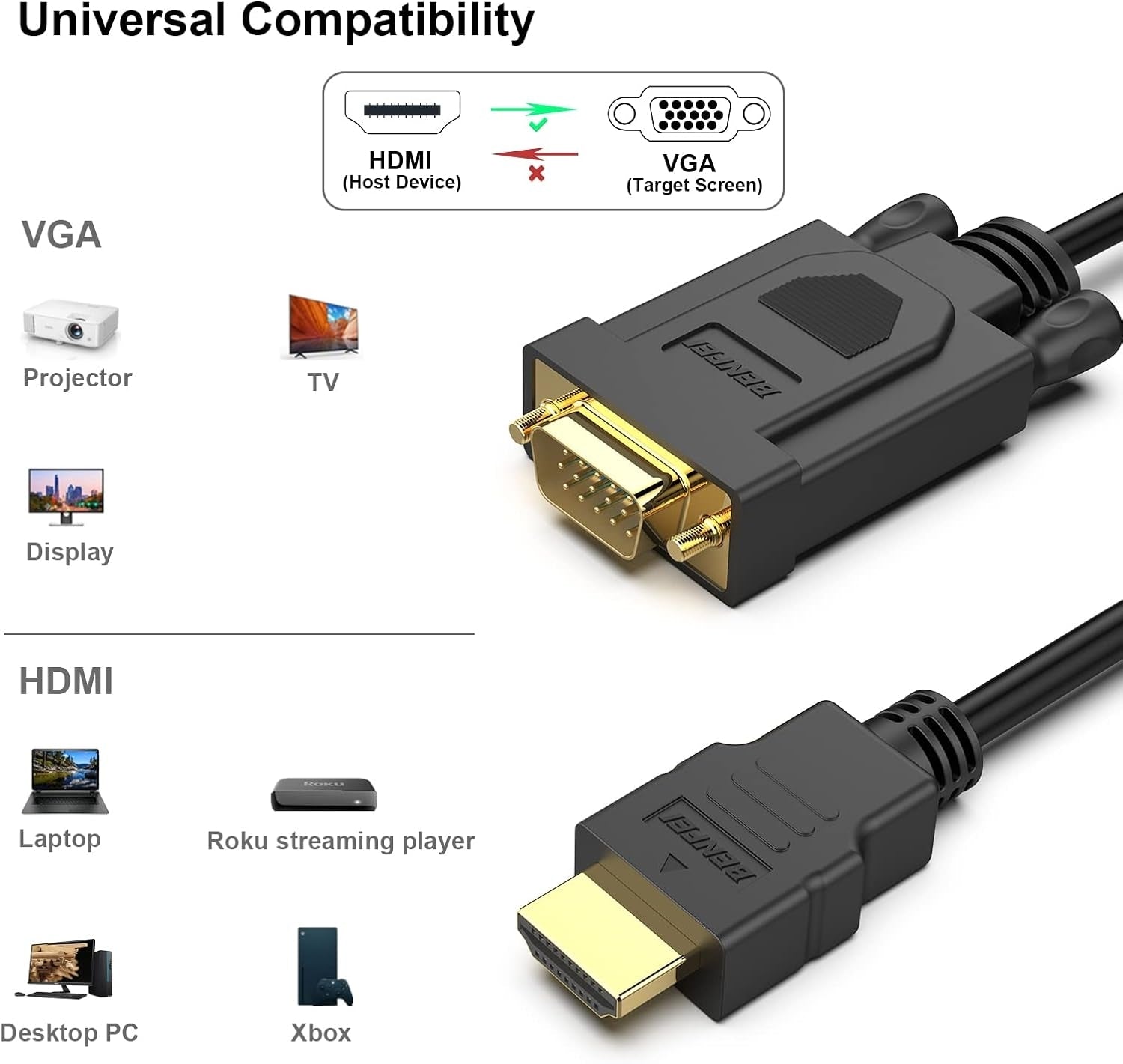 BENFEI HDMI to VGA Male to Male1.8M Cable 6