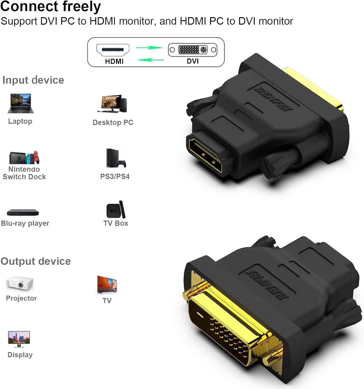 BENFEI DVI to HDMI, Bidirectional DVI to HDMI Male to Female 2 Pack 3