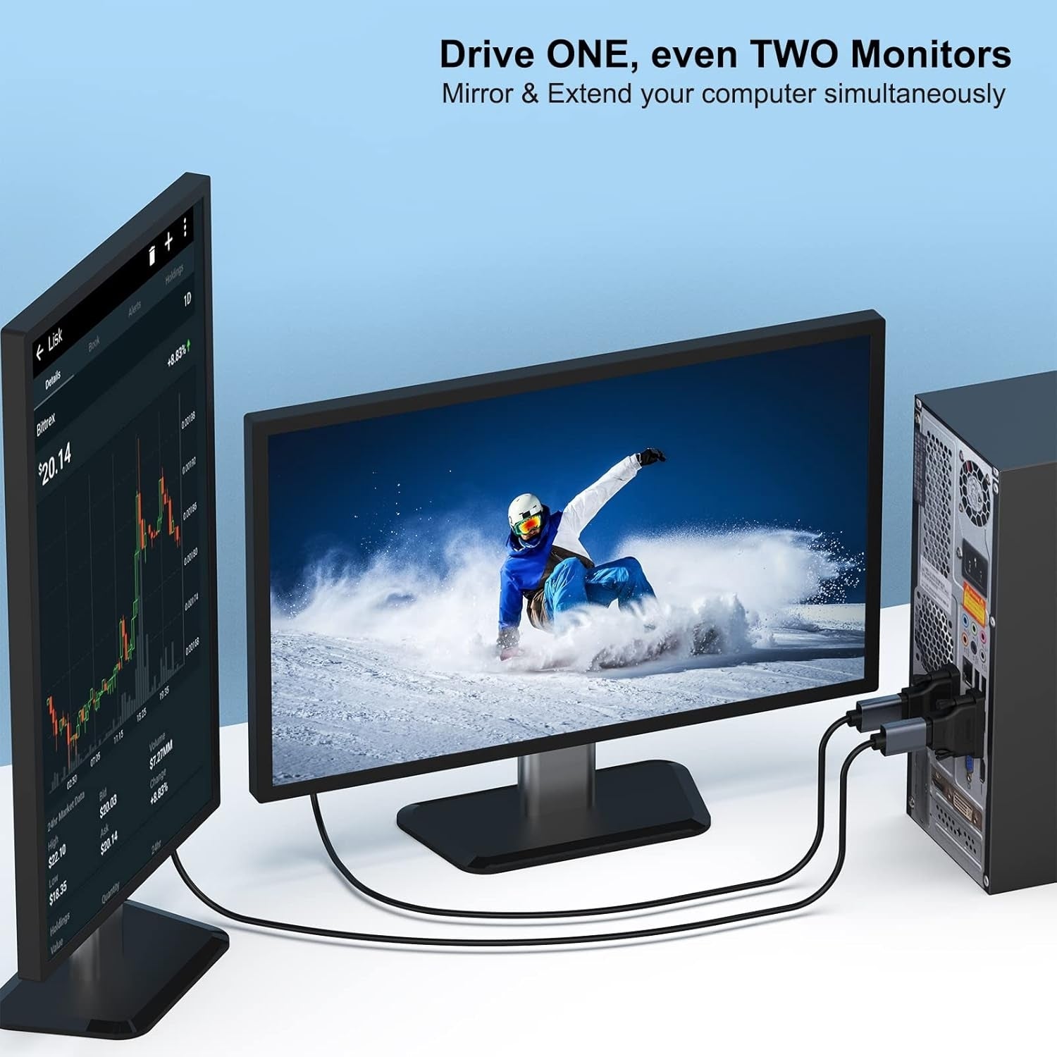 BENFEI DVI to HDMI, Bidirectional DVI to HDMI Male to Female 2 Pack 7