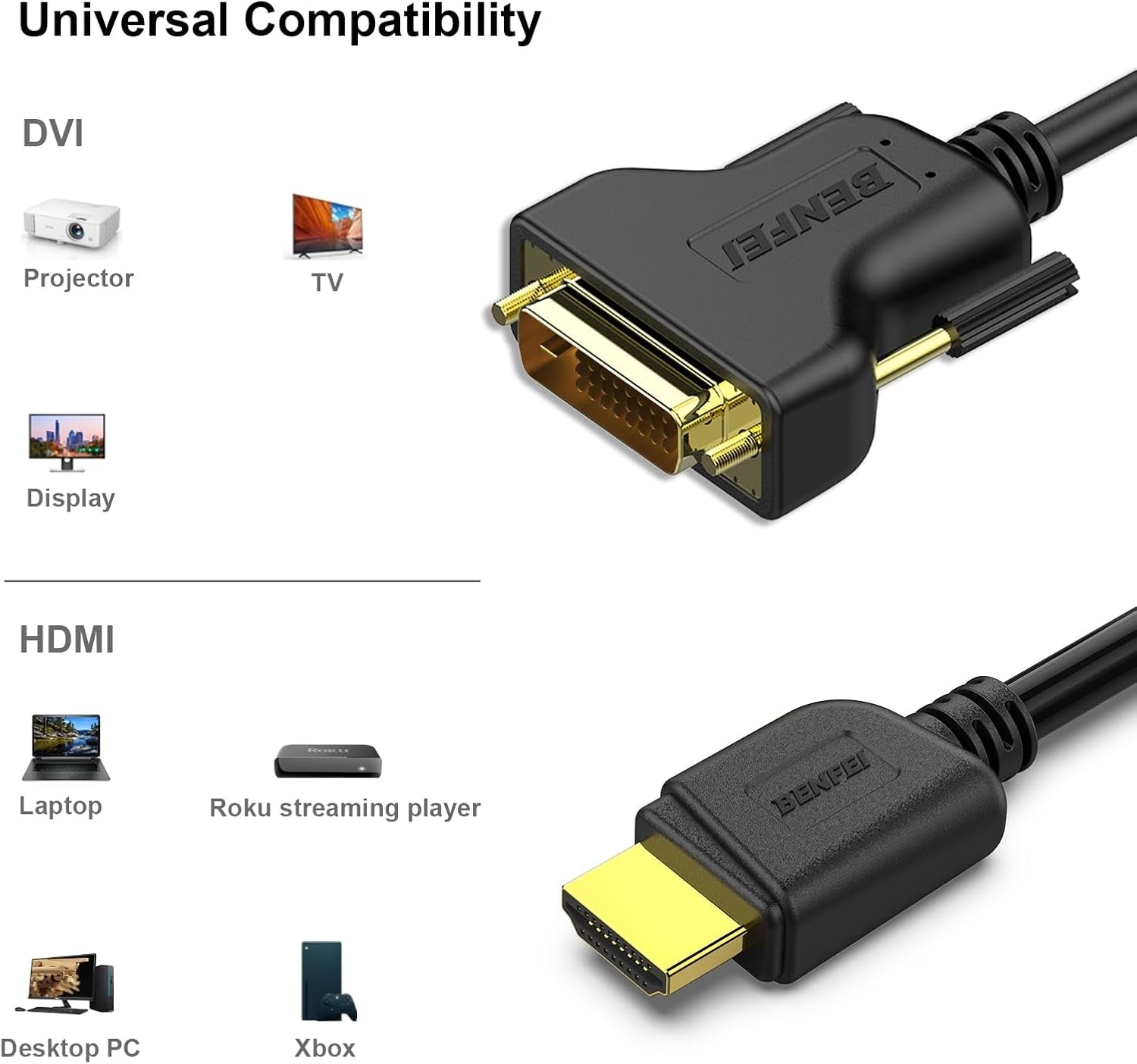 BENFEI HDMI to DVI, Bi Directional DVI-D 24+1 Male to HDMI Male High Speed Adapter Cable 6