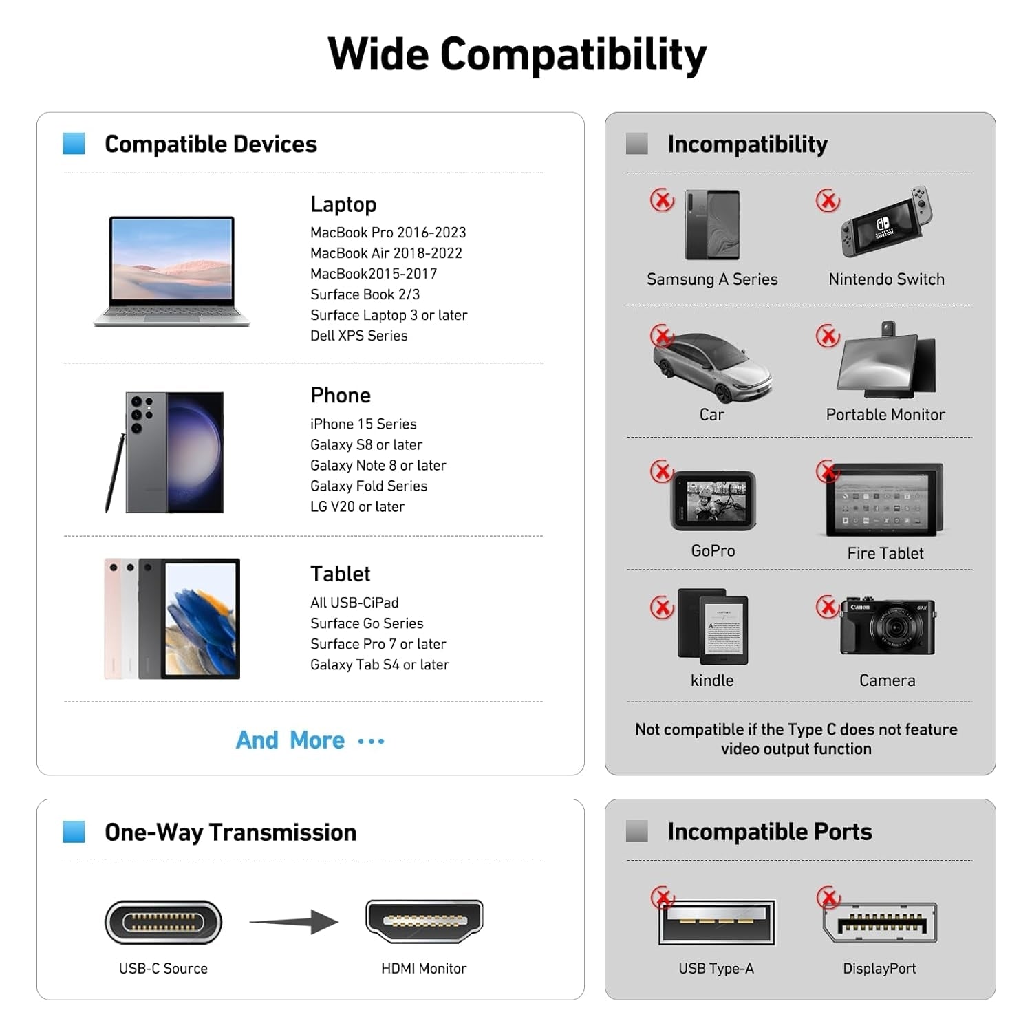 BENFEI 206GY-3F USB-C to HDMI 0.9M Cable 4K@60Hz, Aluminum Shell, Nylon Braided 7