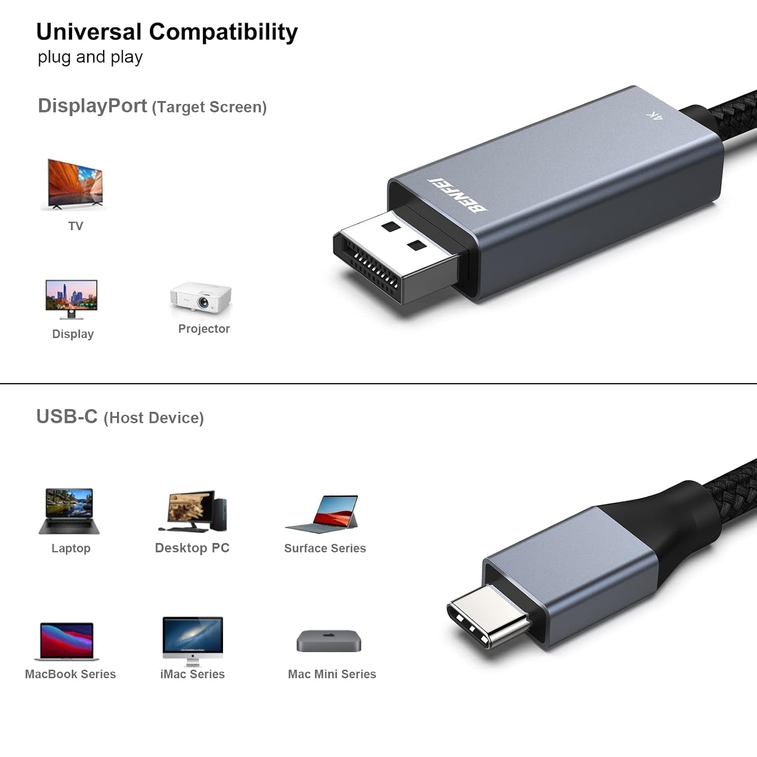 BENFEI 207GY-6F USB-C to DP 1.8M 8K@60Hz Thunderbolt 3 4