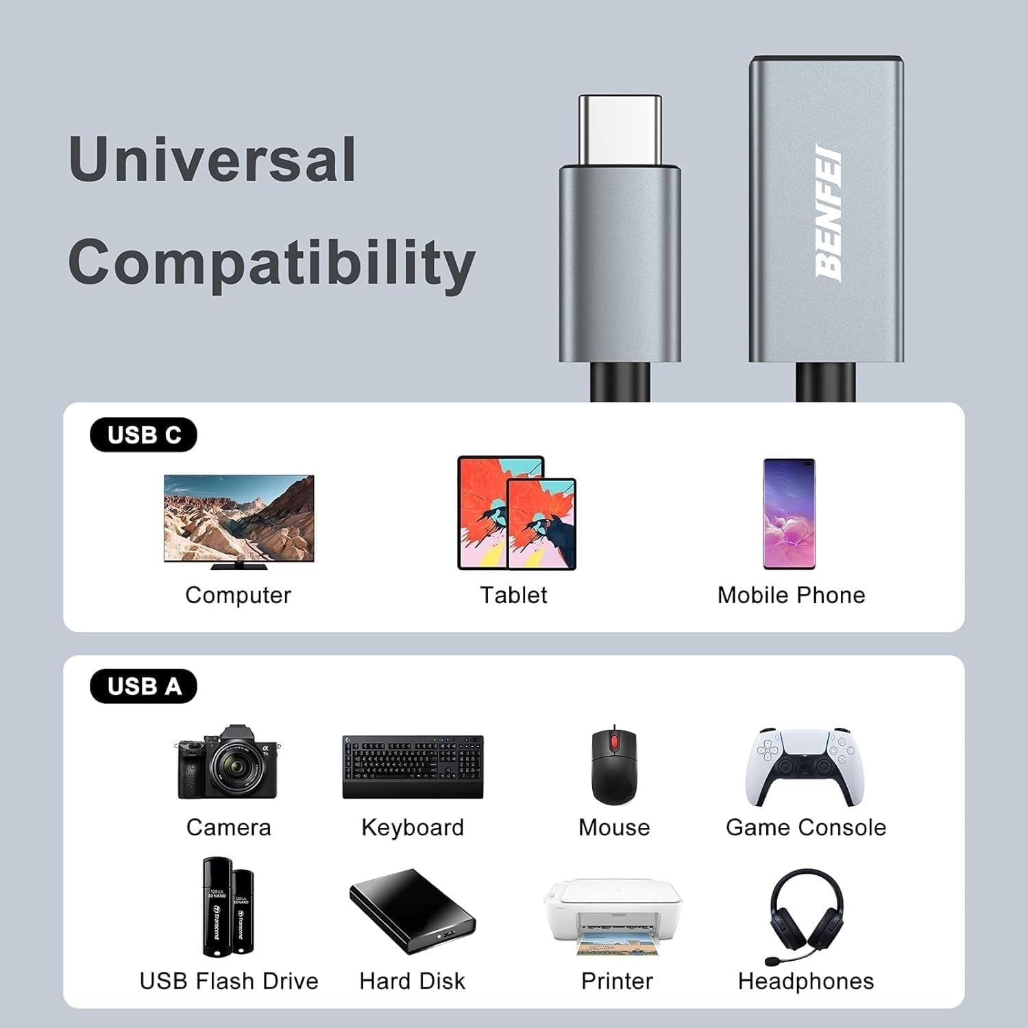 BENFEI 262GY-2P USB 3.0 USB-C to USB-A Adapter (2-pack) 6