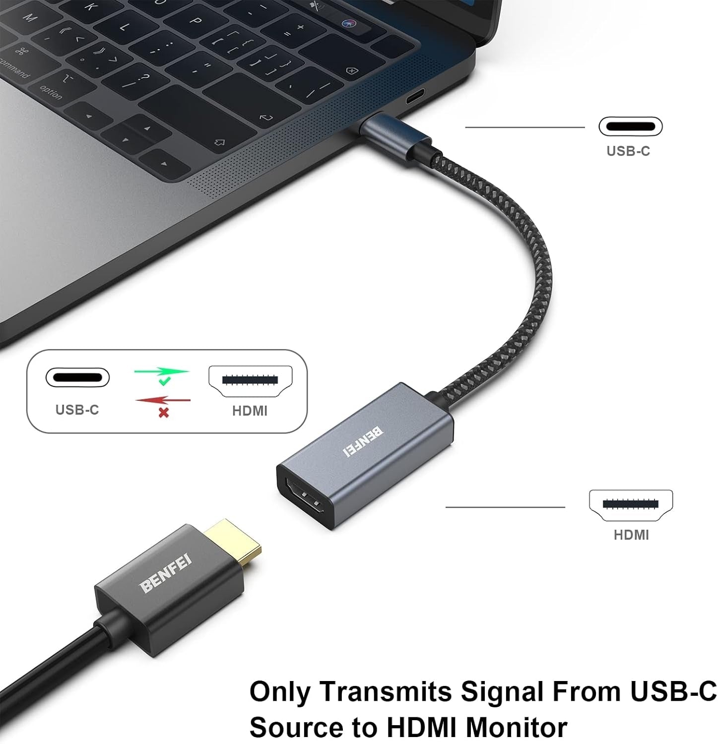 BENFEI USB C to HDMI Adapter 3