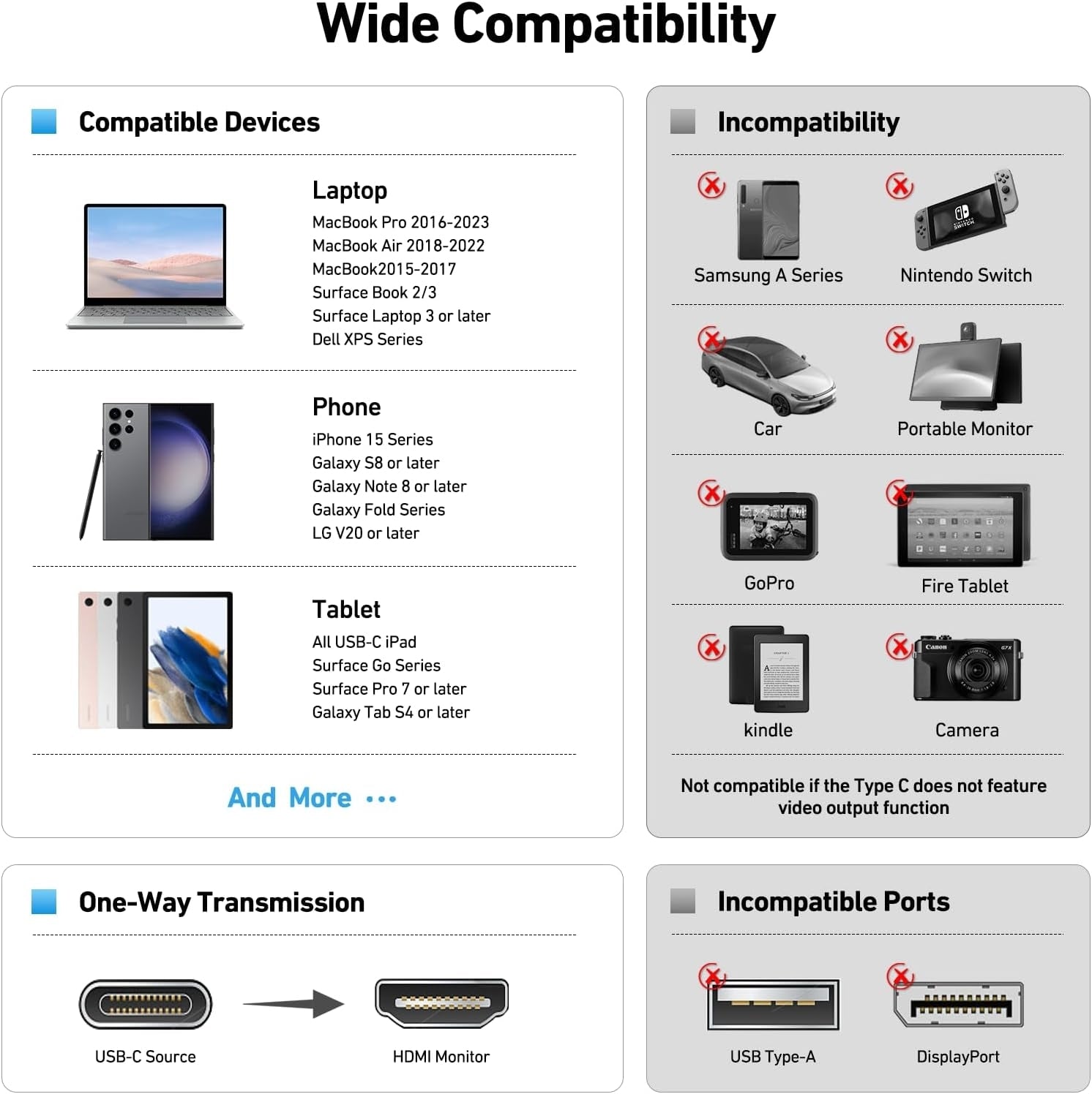 BENFEI USB C to HDMI Adapter 8