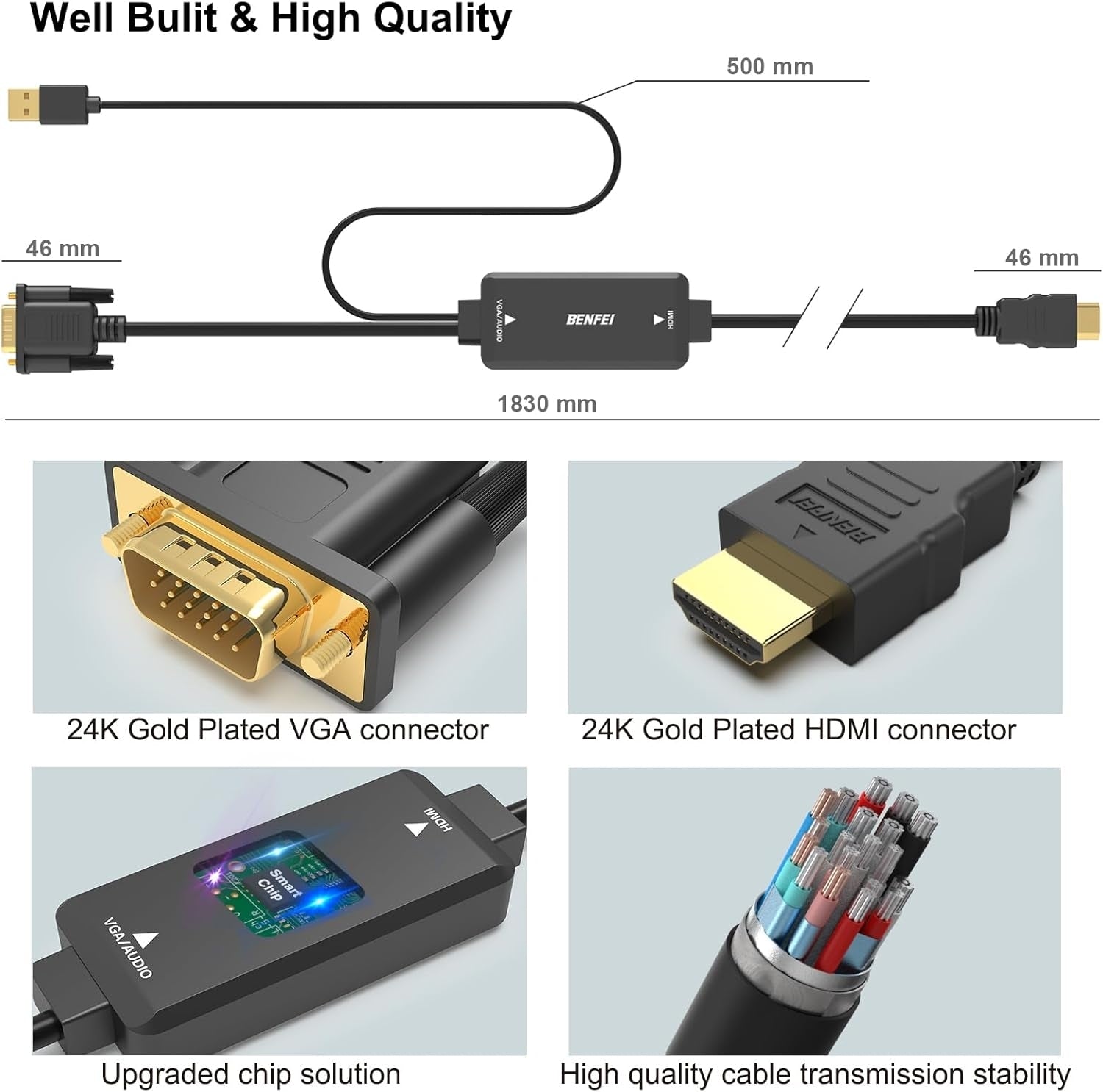 BENFEI 324BK VGA to HDMI Cable with Audio, 1080P Uni-Directional 1.8M 6