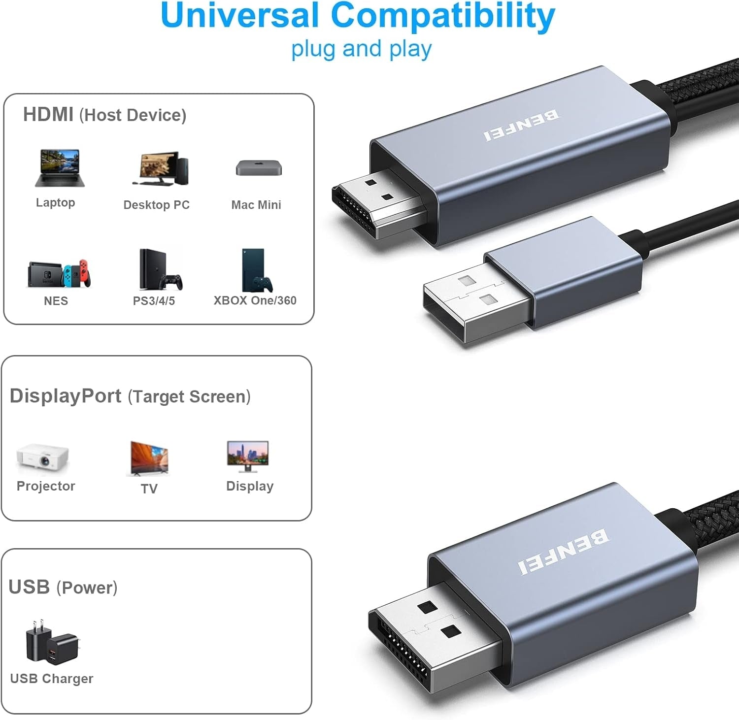 BENFEI 344GY-5M HDMI to DisplayPort Unidirectional 4K Active Cable with USB Powered 5M 3
