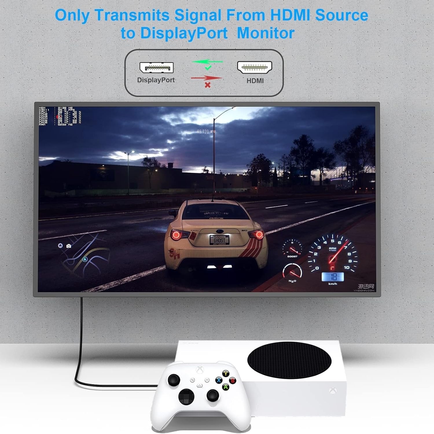 BENFEI 344GY-5M HDMI to DisplayPort Unidirectional 4K Active Cable with USB Powered 5M 4