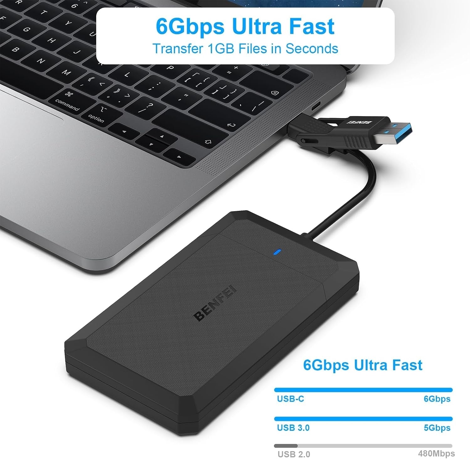 BENFEI 2.5 Inch SATA to USB Tool Free External Hard Drive Enclosure 3