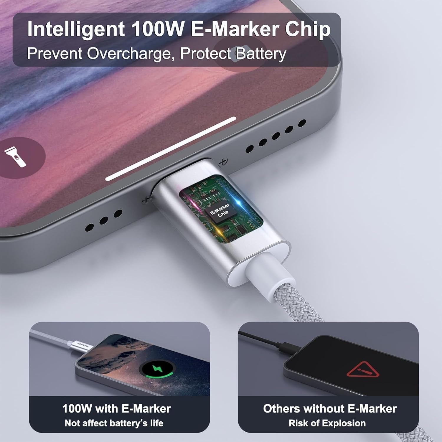 BENFEI 100W USB C to C Fast Charging Cable 1M 4