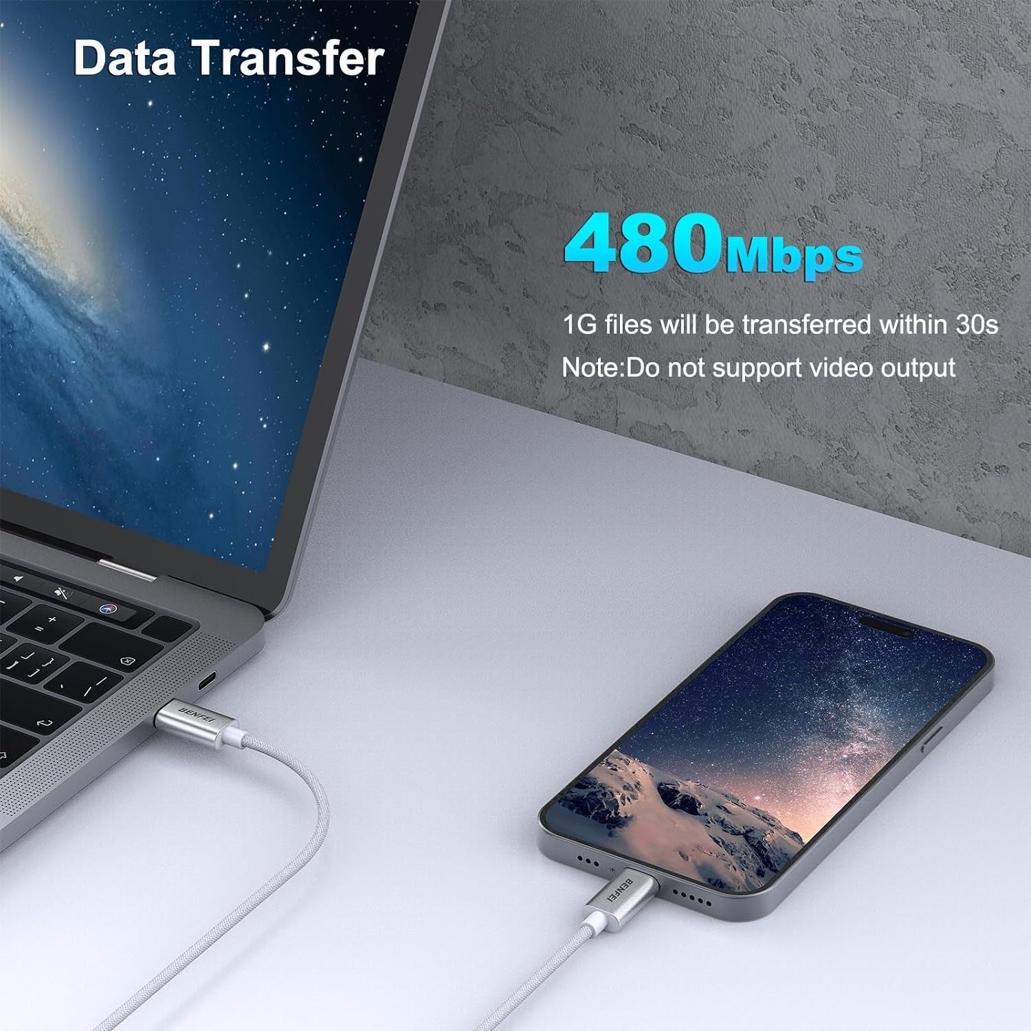 BENFEI 100W USB C to C Fast Charging Cable 1M 5