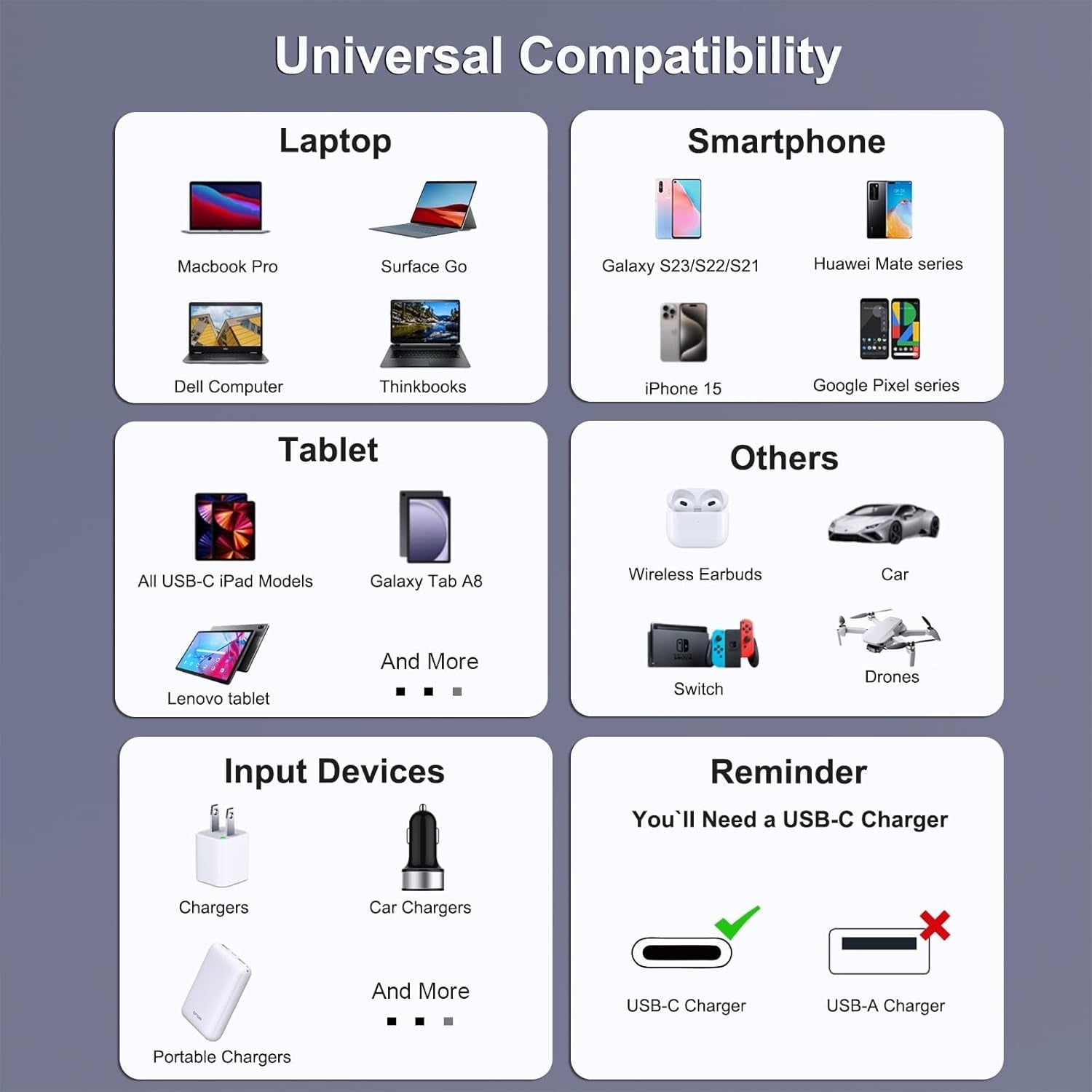 BENFEI 351SL-6F 100W USB-C to USB-C Fast Charging Cable Aluminum Shell Tangle-Free Silicone 6