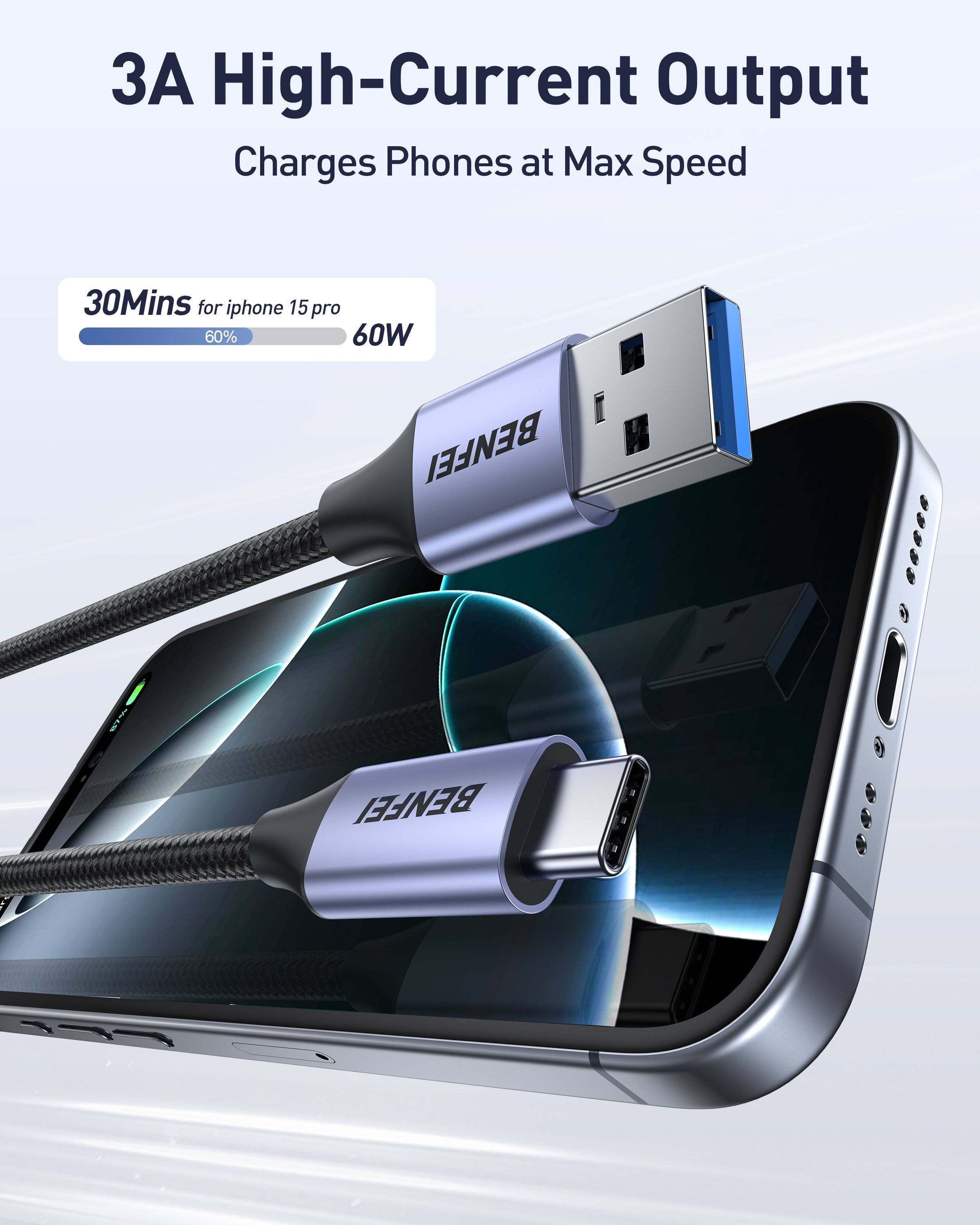 BENFEI 369GY 1M USB 3.0 to USB C Cable, 5Gbps High-Speed Data Sync & 3A Charging 3