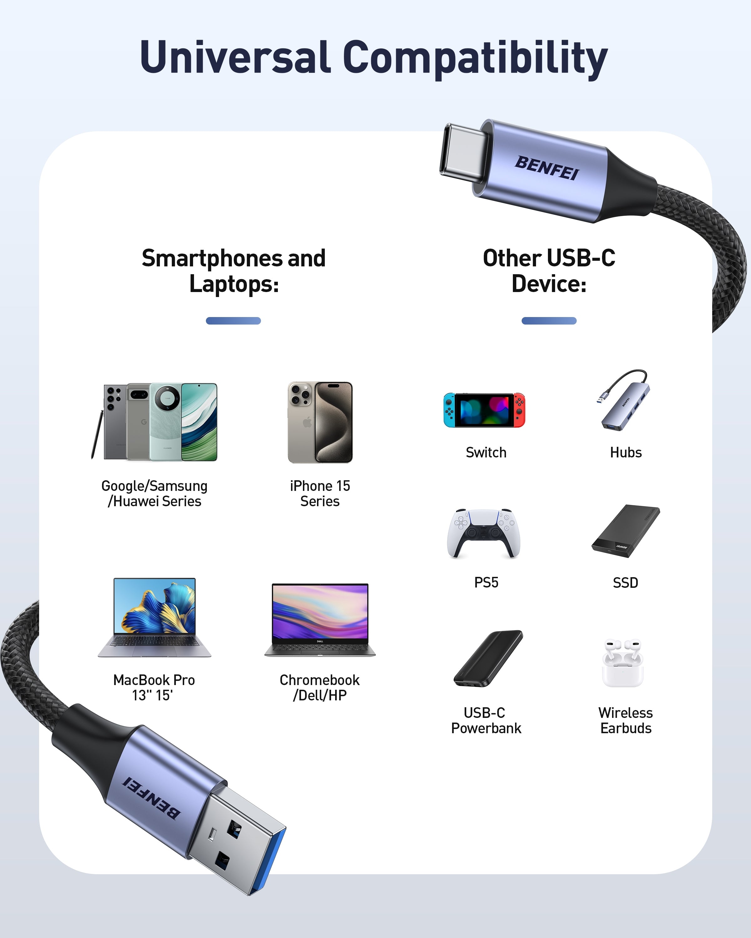 BENFEI 369GY 3M USB 3.0 to USB C Cable, 5Gbps High-Speed Data Sync & 3A Charging 3