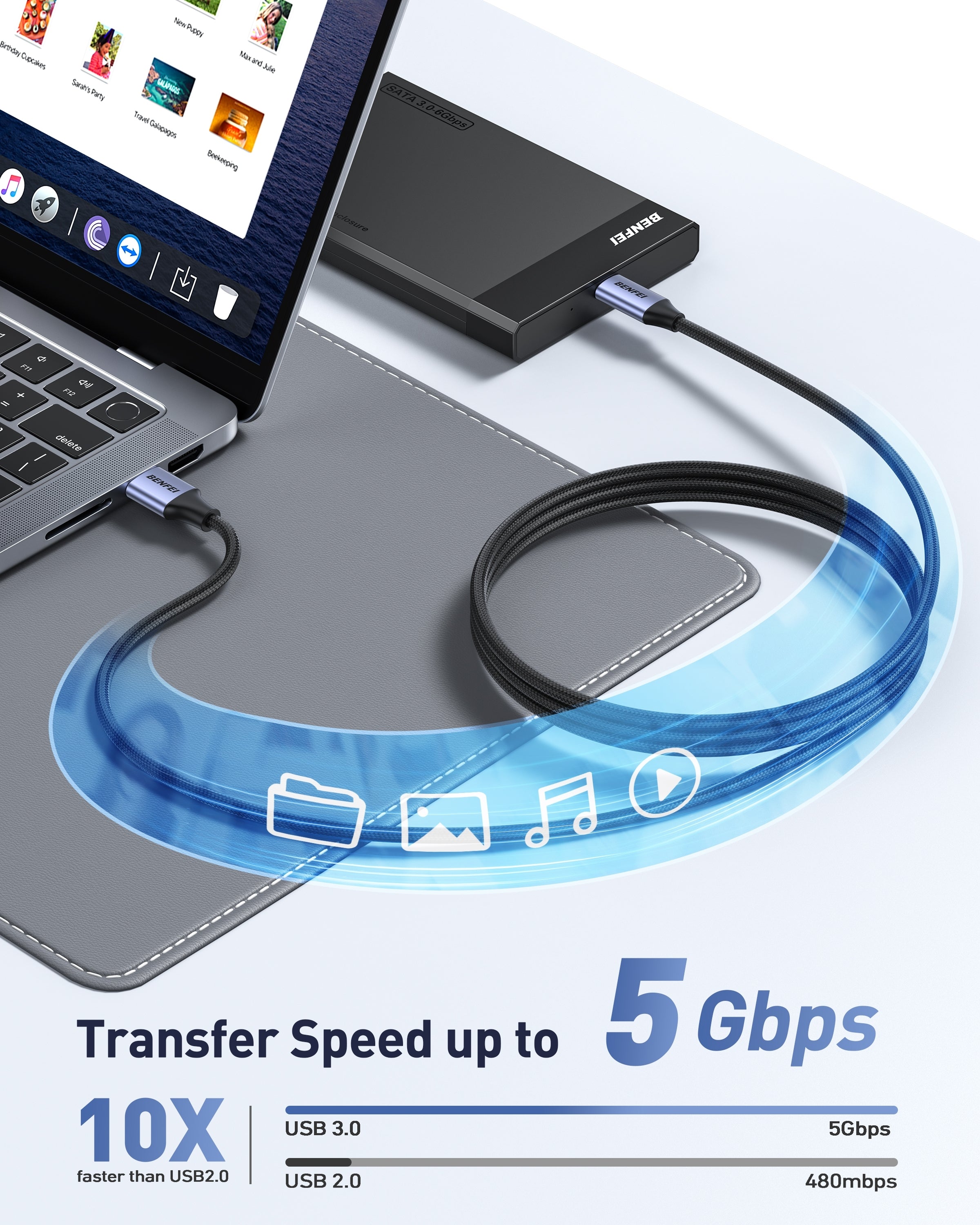 BENFEI 369GY 3M USB 3.0 to USB C Cable, 5Gbps High-Speed Data Sync & 3A Charging 4