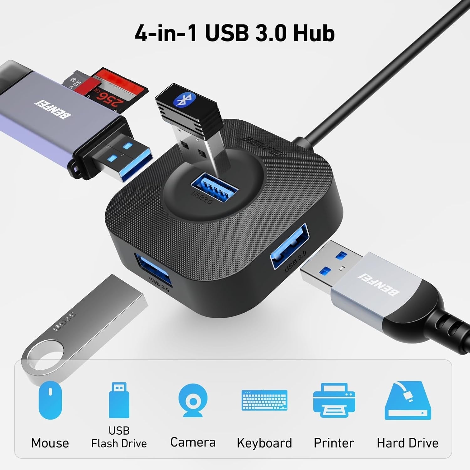 BENFEI 371BK USB-C 4-port USB 3.0 Hub 3