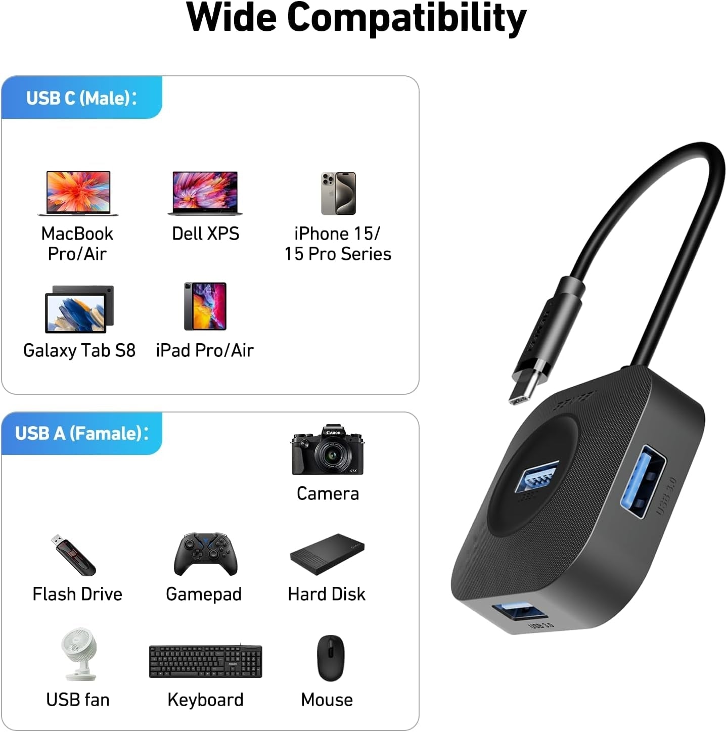 BENFEI 371BK USB-C 4-port USB 3.0 Hub 6