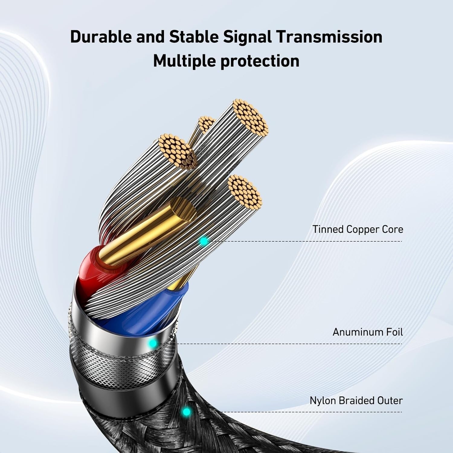 BENFEI USB3.0 AM to AF Extension Cable 0.5M 6