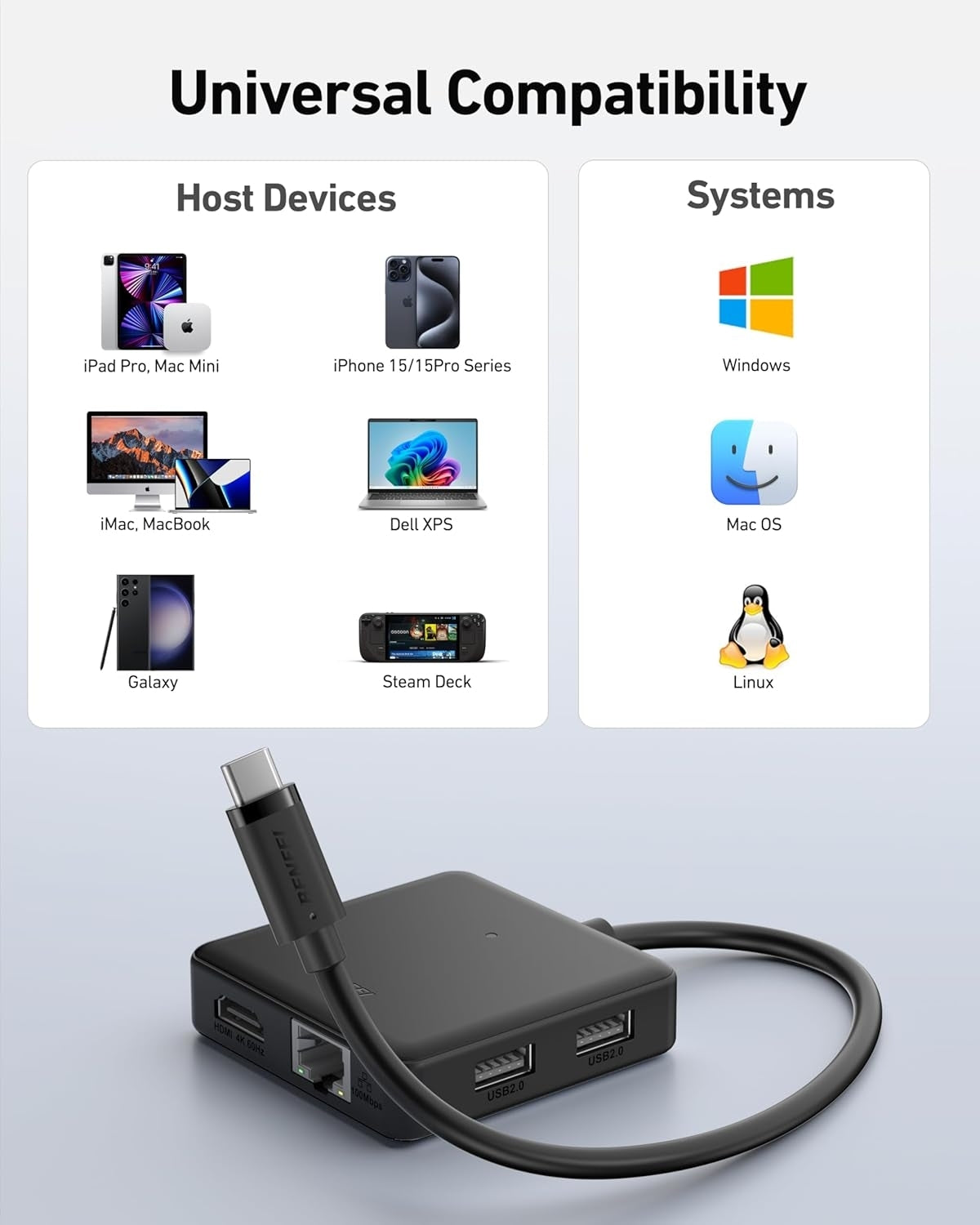 BENFEI 399BK 6-in-1 USB-C HUB to HDMI(8K)+USB3.2(10Gbps)+USB2.0x2+PD100W+RJ45 Black 3
