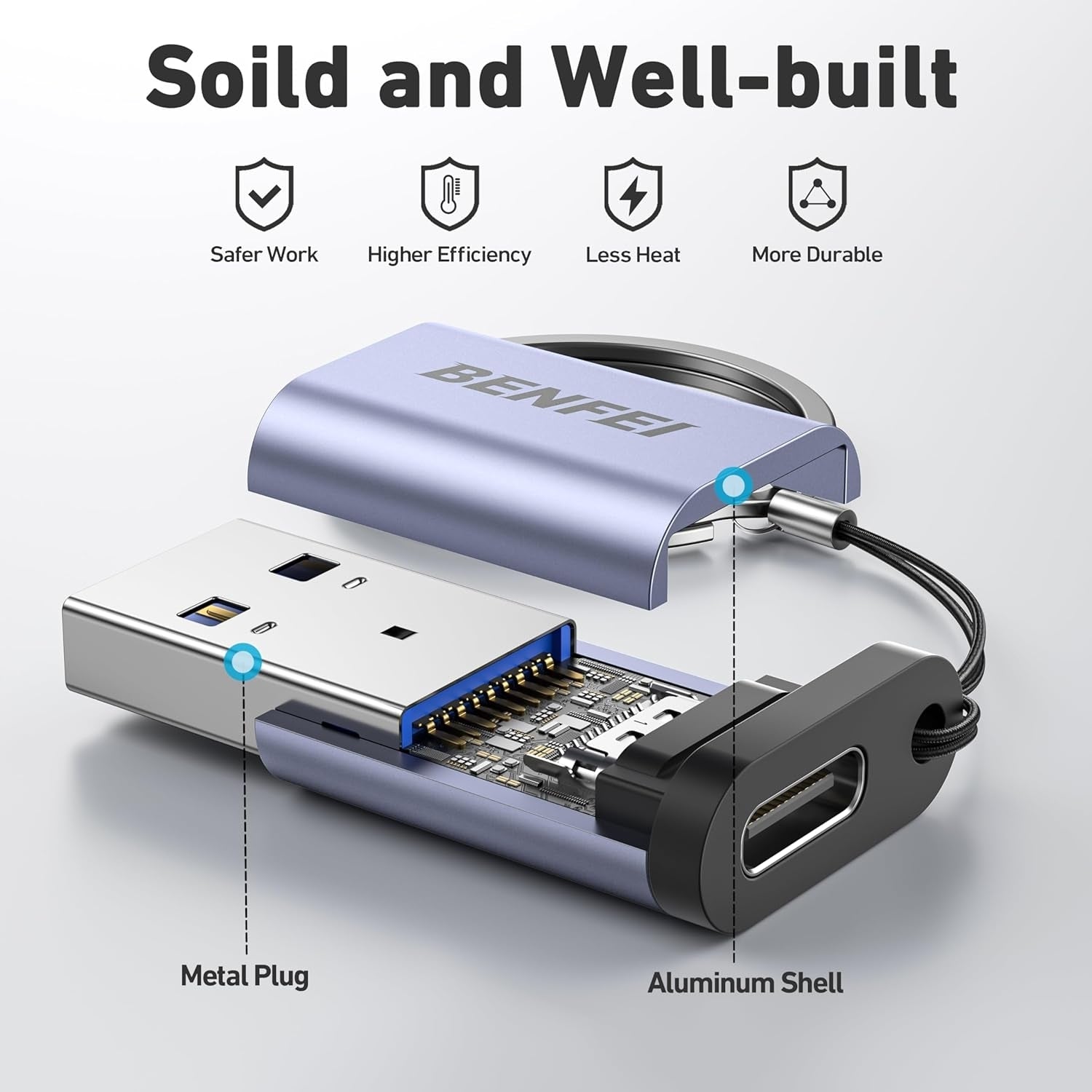BENFEI 407GY 2-Pack USB Type-A to USB-C Adapter Male to Female Supporting 5V 3A Charging and 10Gbps Data Transmit 3