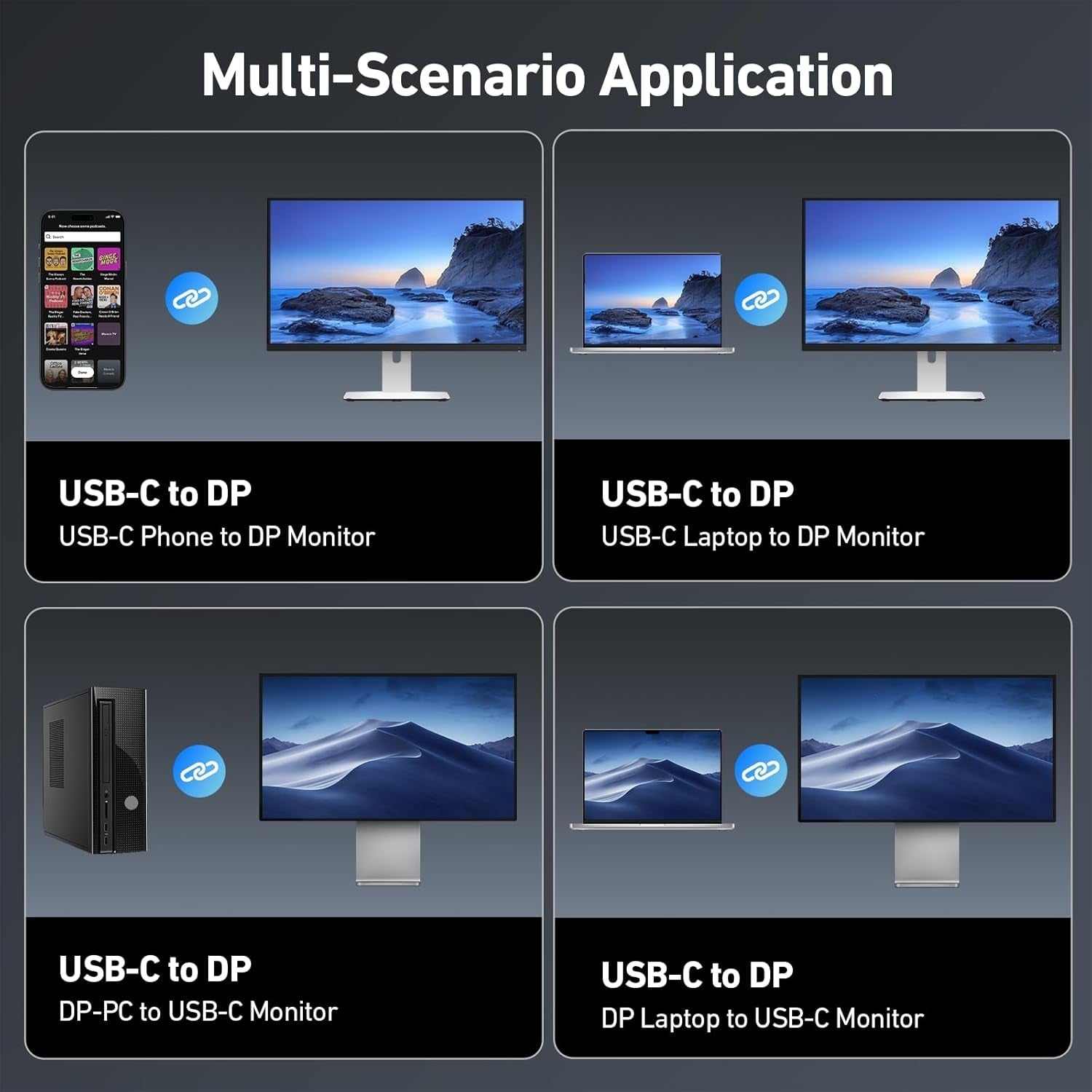 BENFEI 412GY Bidirectional USB-C to DisplayPort V1.4 (Support Thunderbolt 4, 8K@60Hz ) Cable 1.8M 5