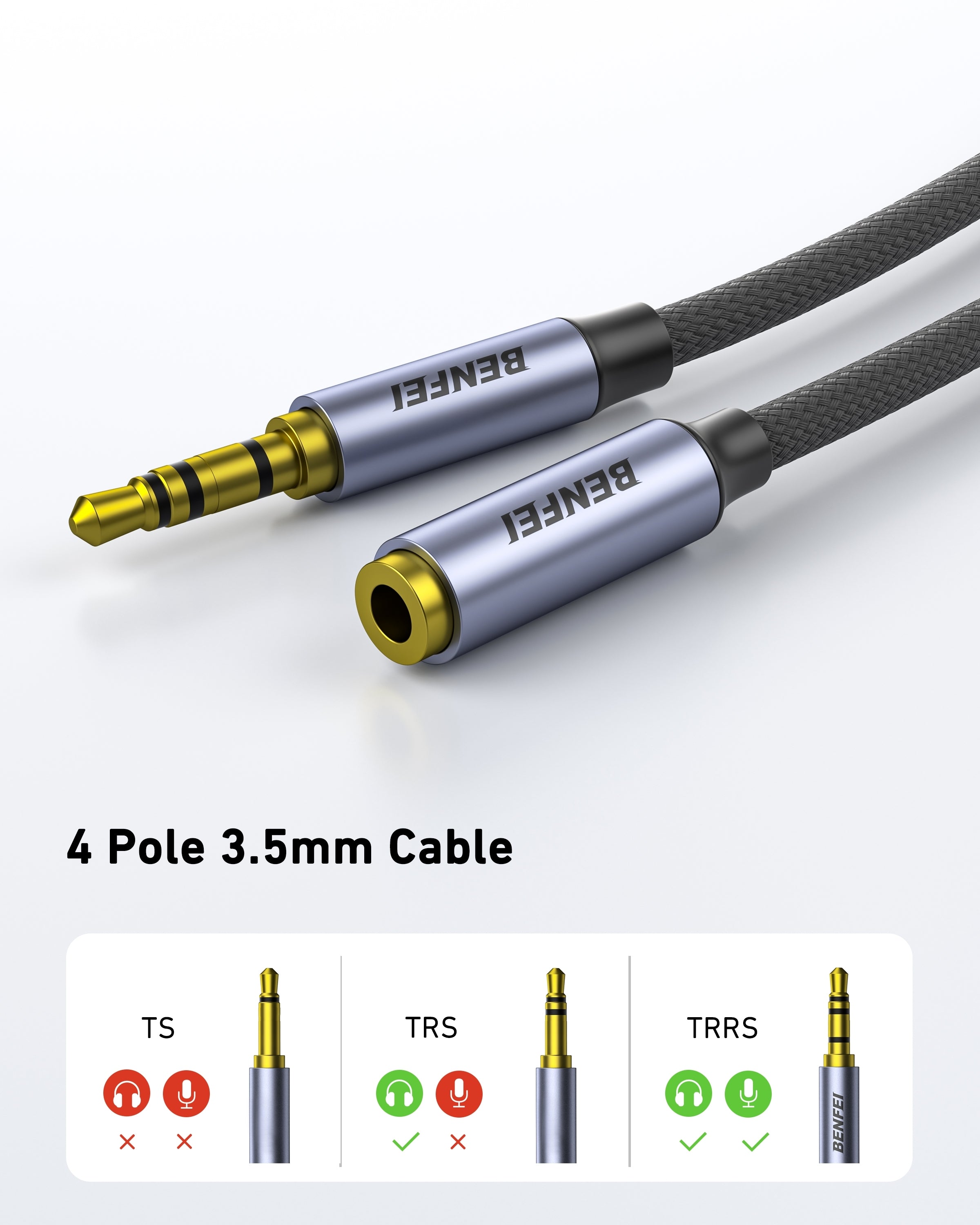 BENFEI 421GY 10M 3.5mm Male to Female AUX Extension Cable, TRRS 4-Pole Stereo Audio Jack Cord for Headphones, Microphone, Smartphones, PC, Laptop, Speakers 4