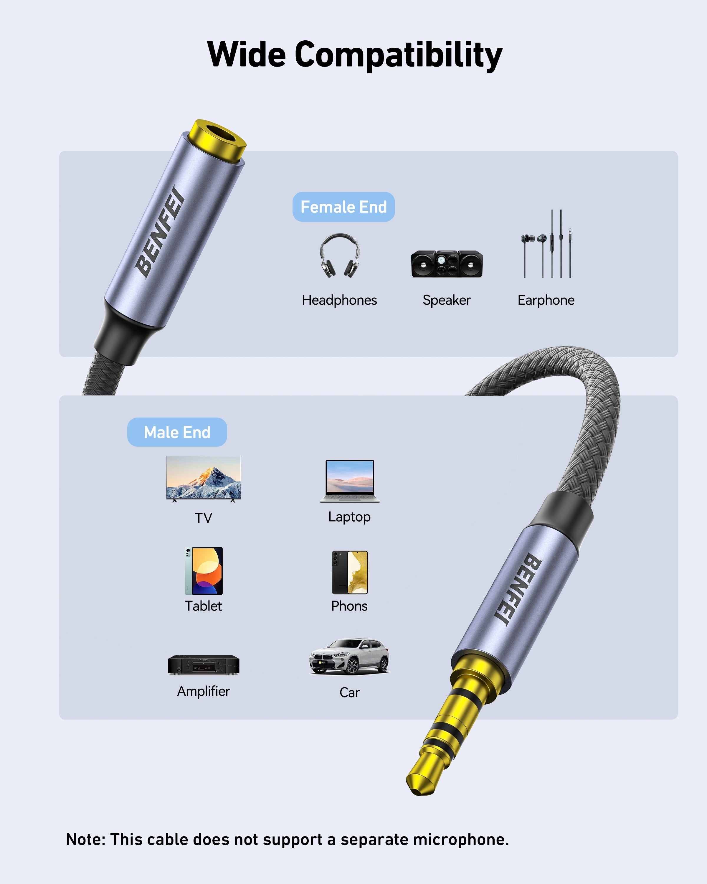 BENFEI 421GY 2M 3.5mm Male to Female AUX Extension Cable, TRRS 4-Pole Stereo Audio Jack Cord for Headphones, Microphone, Smartphones, PC, Laptop, Speakers 4