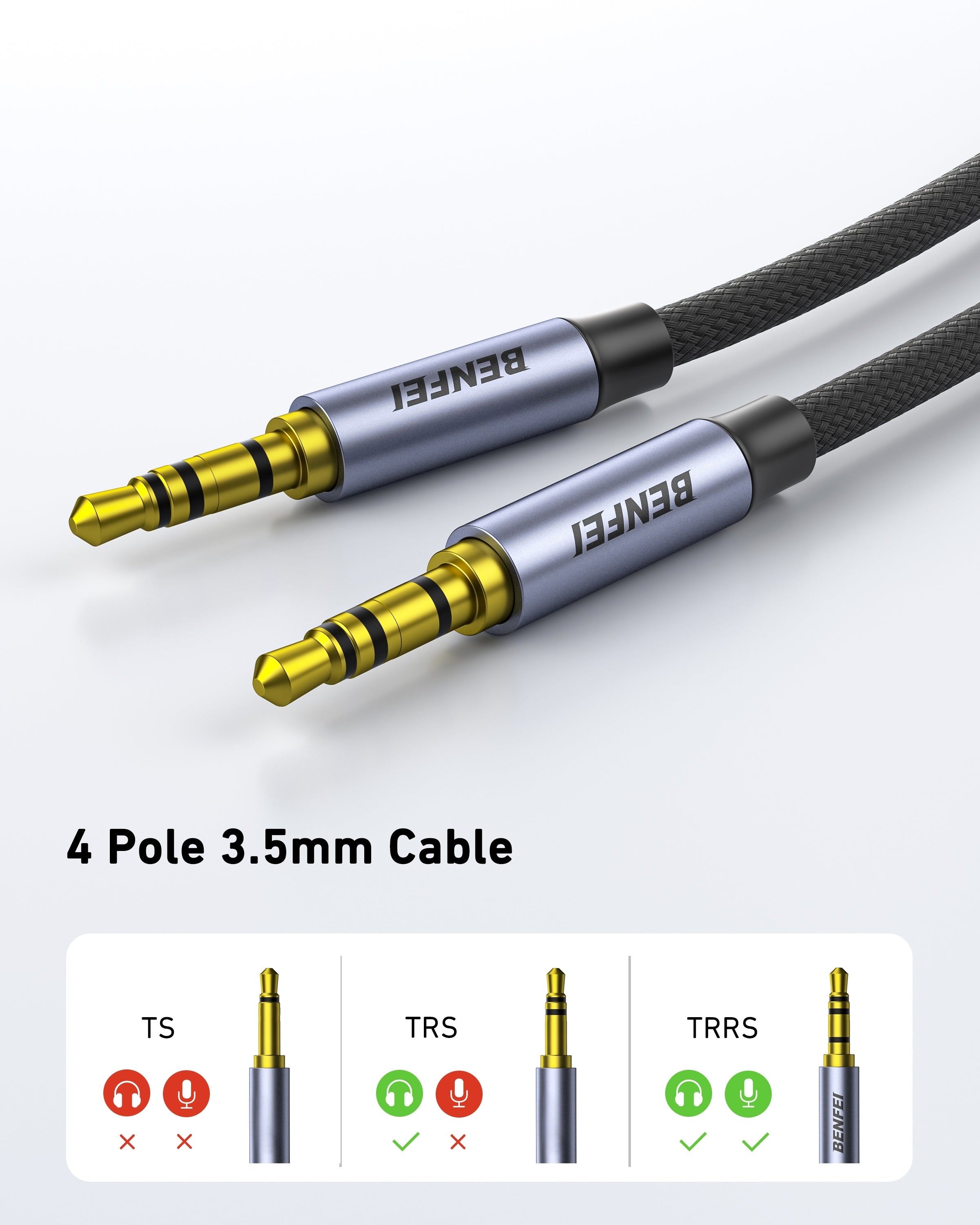BENFEI 427GY 10M 3.5mm TRRS Male to Male Audio Cable, 4-Pole Stereo Mic Aux Cable, Nylon Braided Headphone Jack Cord 3