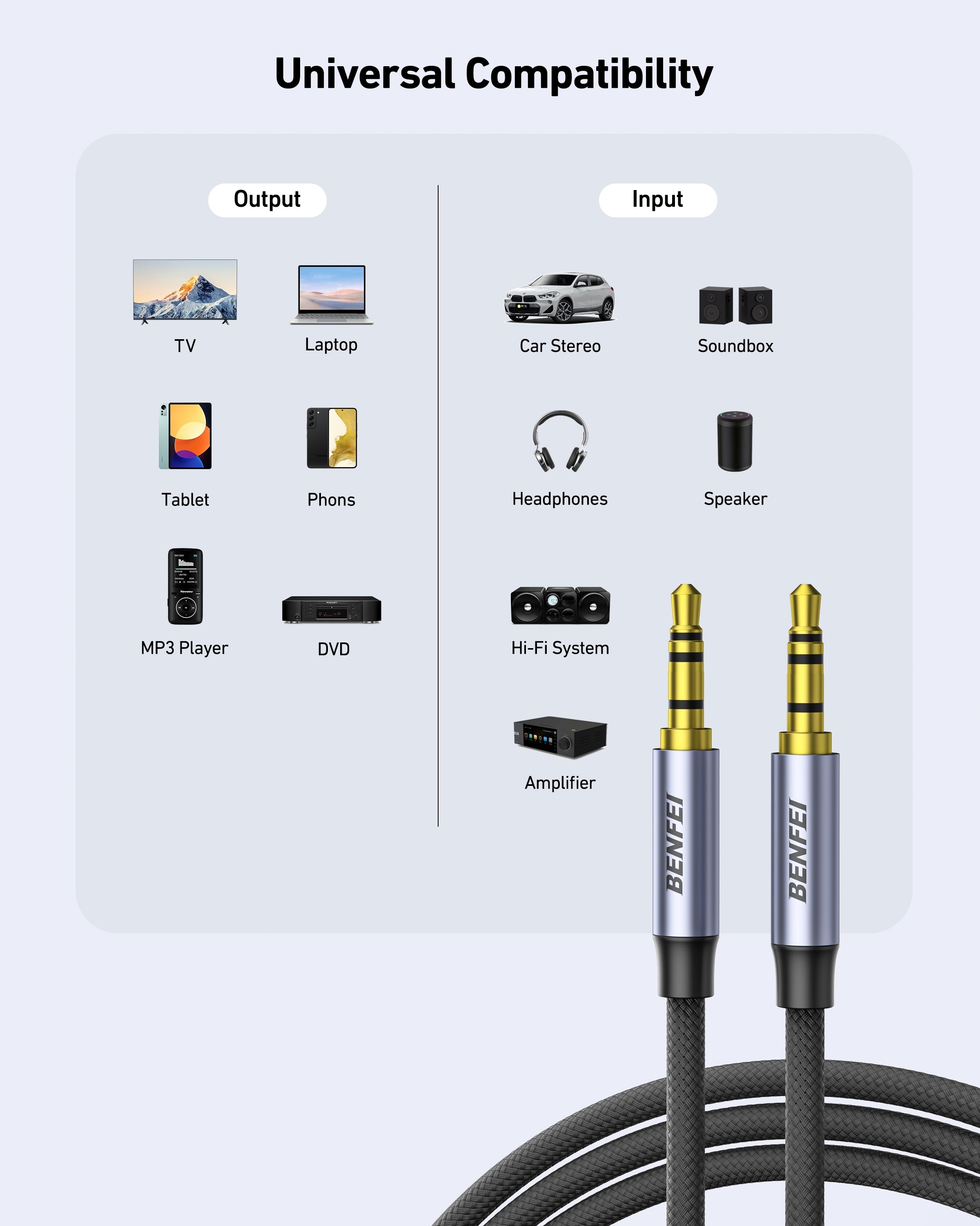 BENFEI 427GY 5M 3.5mm TRRS Male to Male Audio Cable, 4-Pole Stereo Mic Aux Cable, Nylon Braided Headphone Jack Cord 6