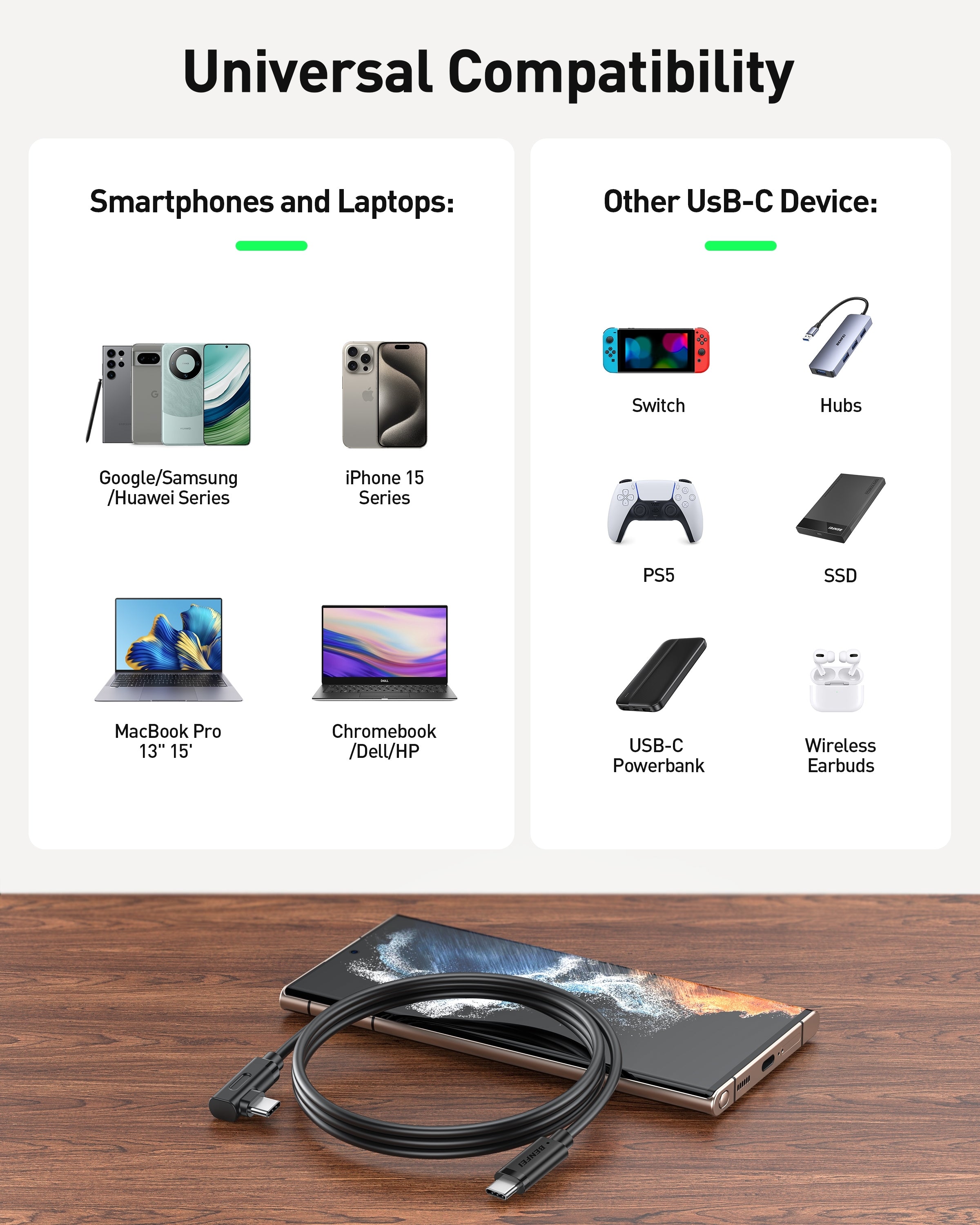 BENFEI 428BK-2M USB C to Right Angle USB C Cable , 90-dgree Angled USB 2.0 Type C Charger Cable, 3A Fast Charging & 480Mbps Data Sync, Durable PVC 5