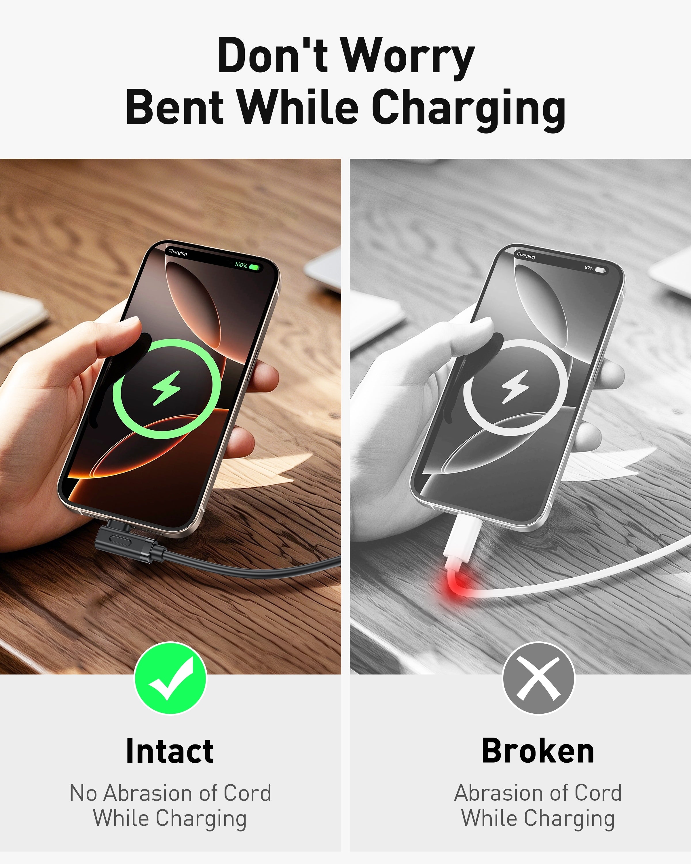 BENFEI 428BK-3M USB C to Right Angle USB C Cable , 90-dgree Angled USB 2.0 Type C Charger Cable, 3A Fast Charging & 480Mbps Data Sync, Durable PVC 6