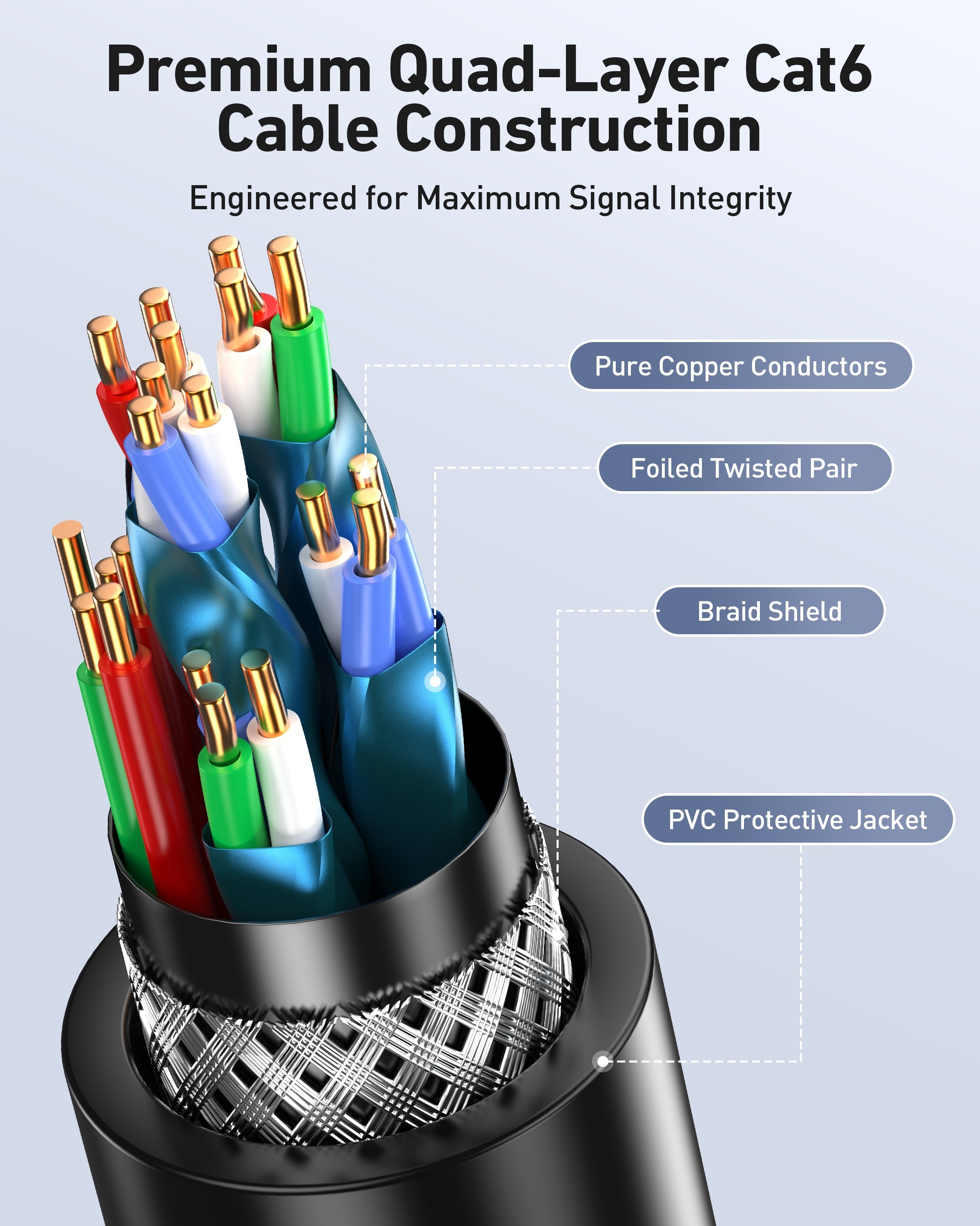BENFEI 435BK-2M RJ45 Extension Male/Female Patch cords Cat6 1000Mbps 2M 5