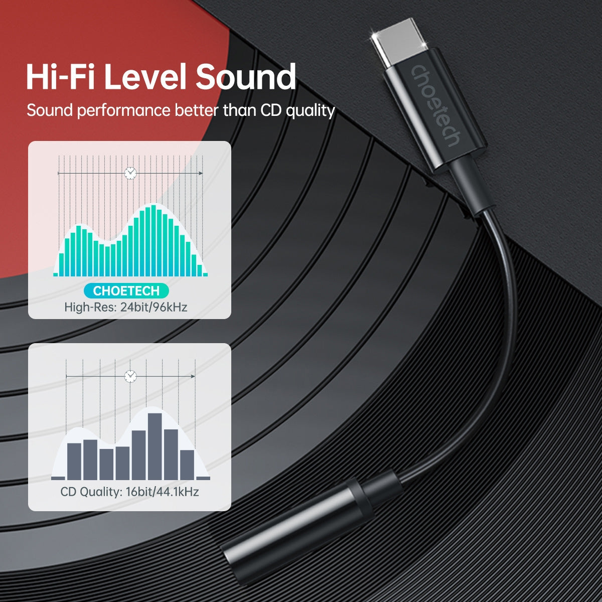 CHOETECH AUX003 USB-C To 3.5mm Headphone Adapter 6