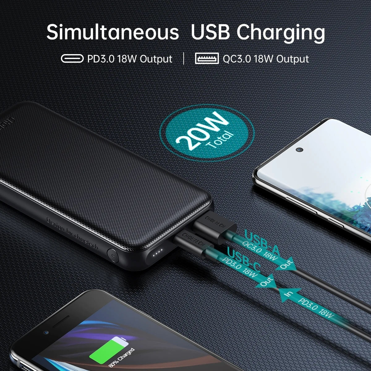 CHOETECH B627 10000mAh PD18W Power Bank 6