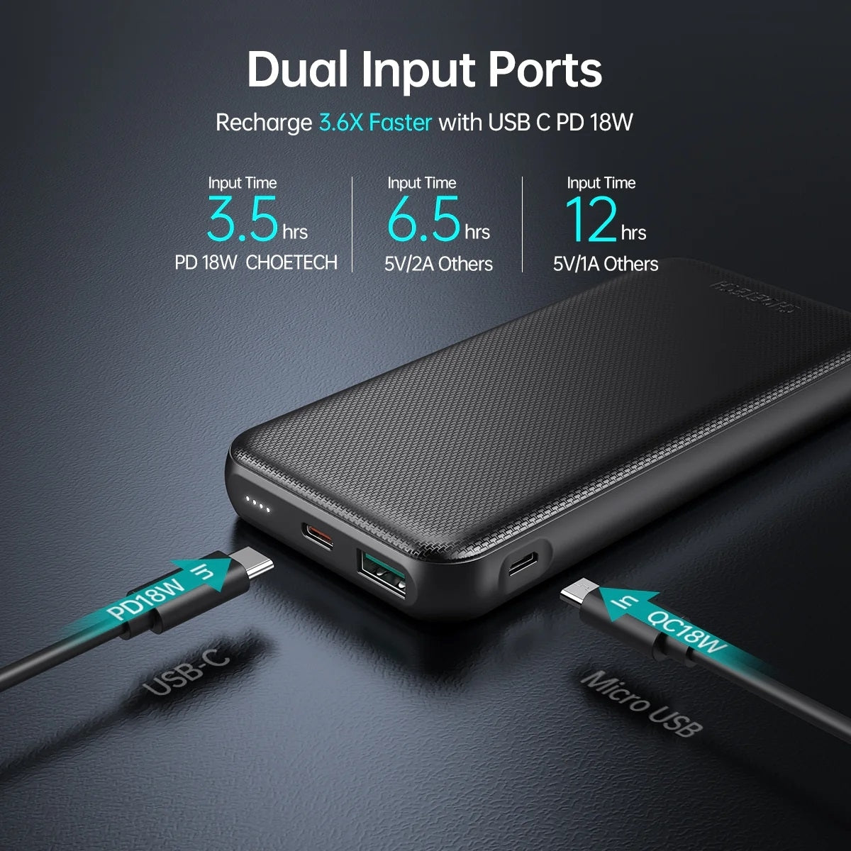 CHOETECH B627 10000mAh PD18W Power Bank 7