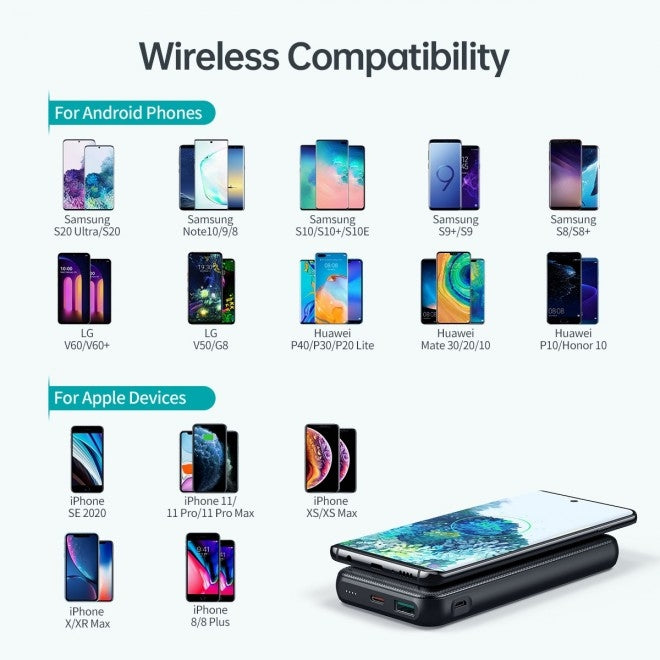 Choetech B650-CC Power Bank 10000mAh with Wireles Power Bank (Black) 4