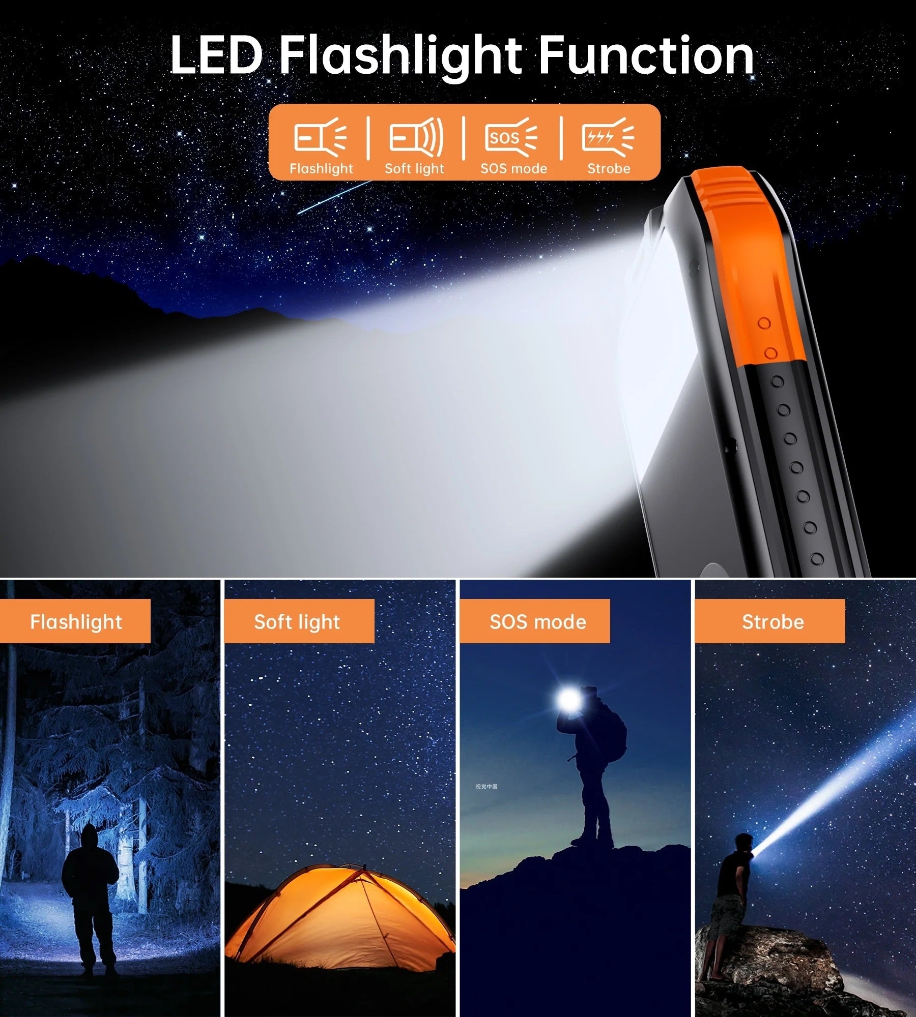 CHOETECH B658 10000mAh Solar Power Bank 7