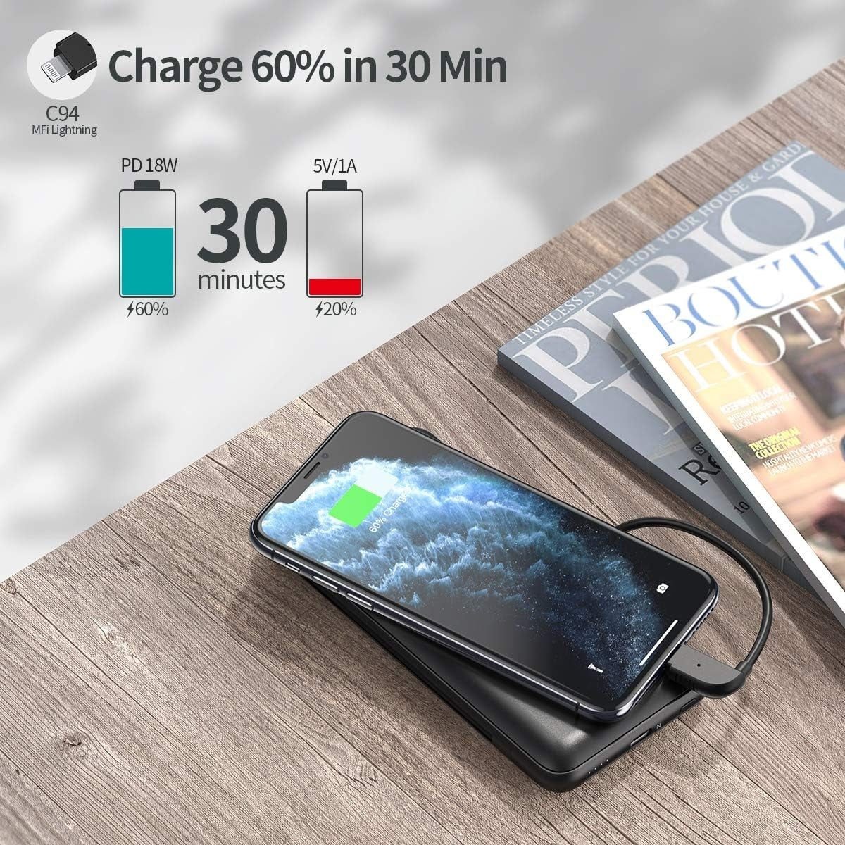 CHOETECH B688-BK 10000mAh MFi Certified PD18W Power Bank (with 2 cables) 5