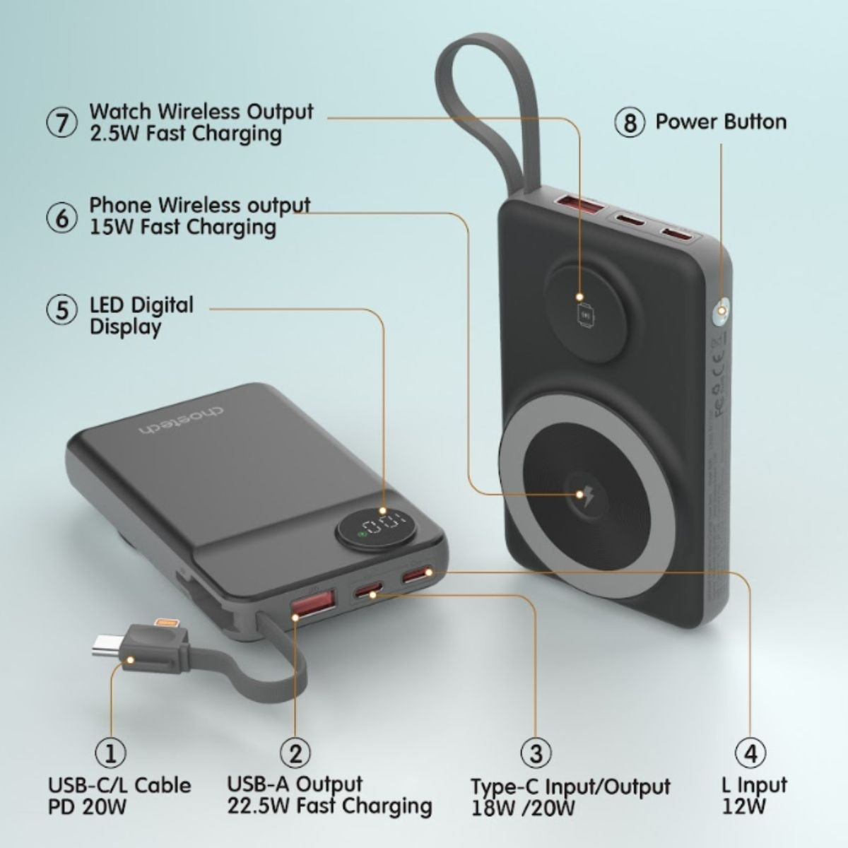 CHOETECH B695-BK 10000mAh 22.5W USB-A + USB-C x 2 + MagLeap Wireless Charge Power Bank Black 5