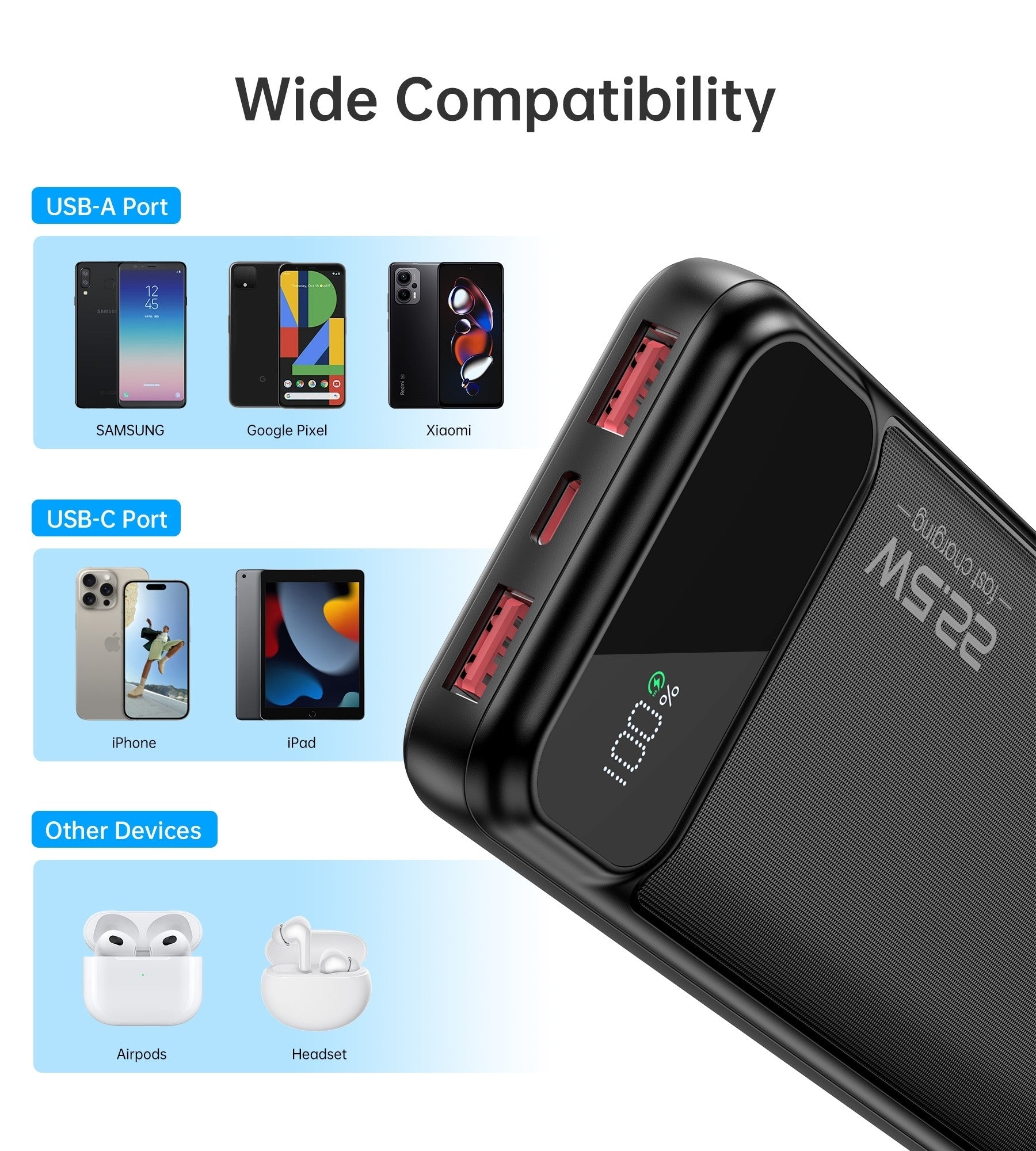 CHOETECH B728 10000mAh Power Bank PD22.5W with Digital Display 3