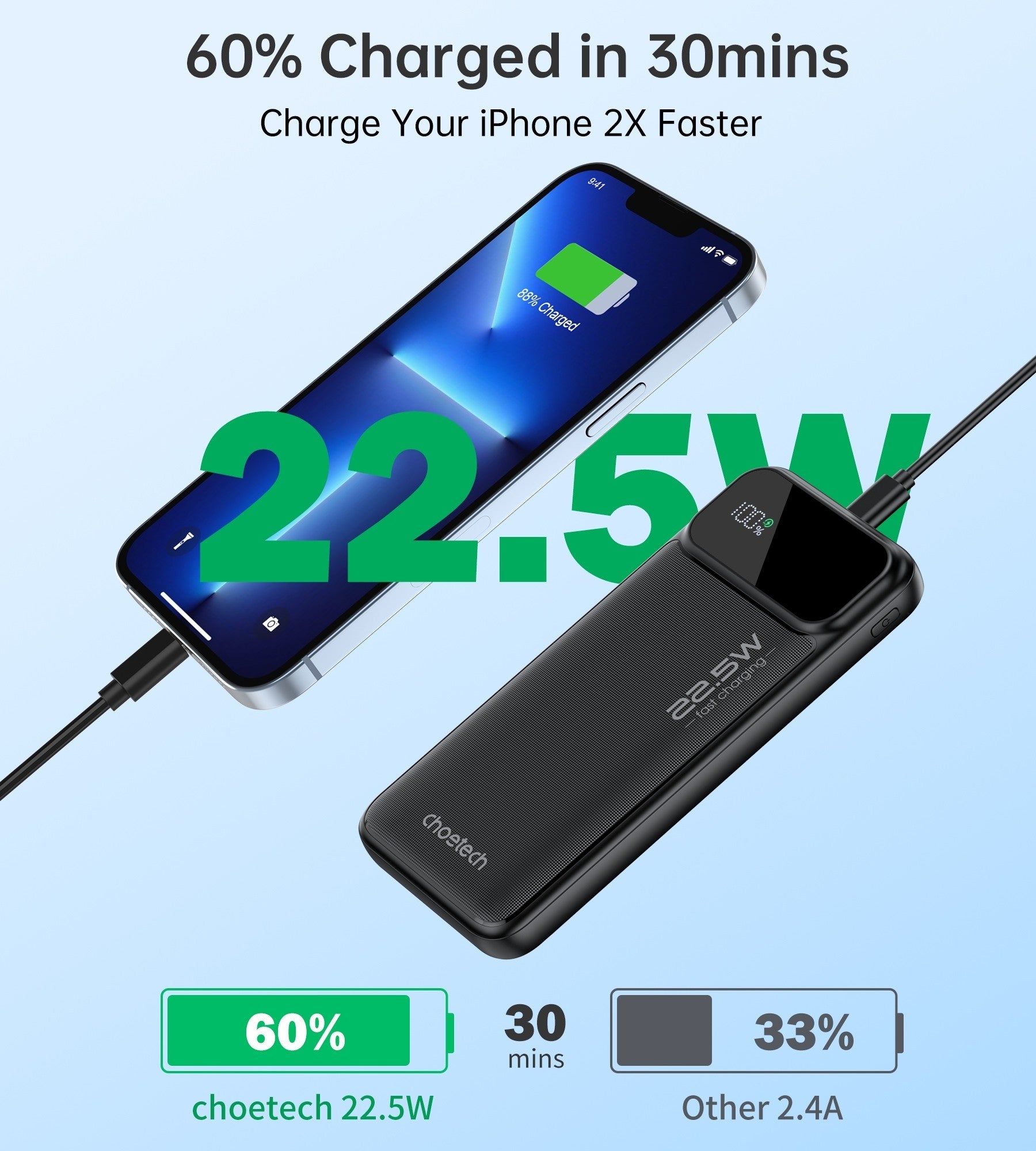 CHOETECH B728 10000mAh Power Bank PD22.5W with Digital Display 5