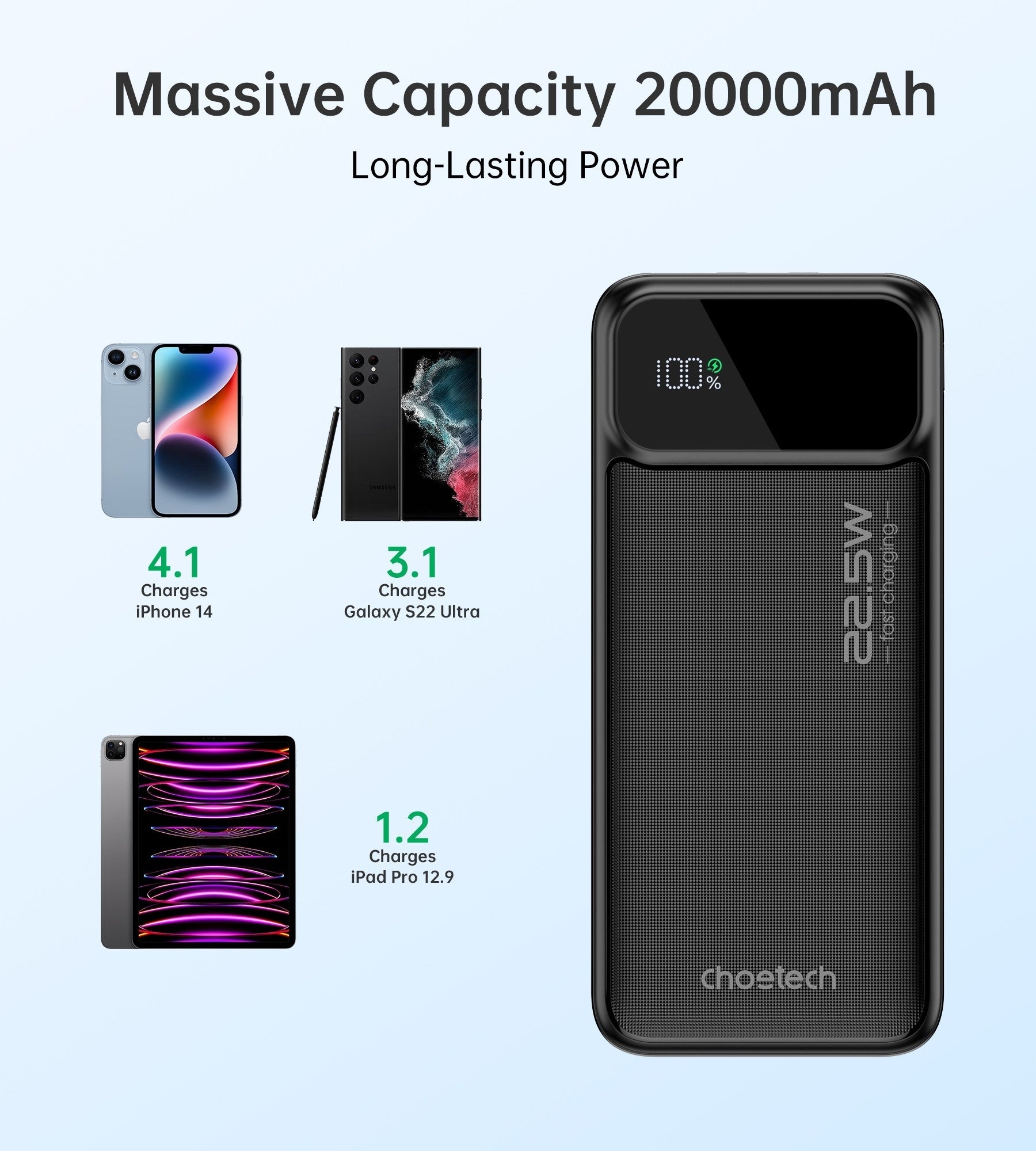 CHOETECH B729 20000mAh Power Bank PD22.5W with Digital Display 3