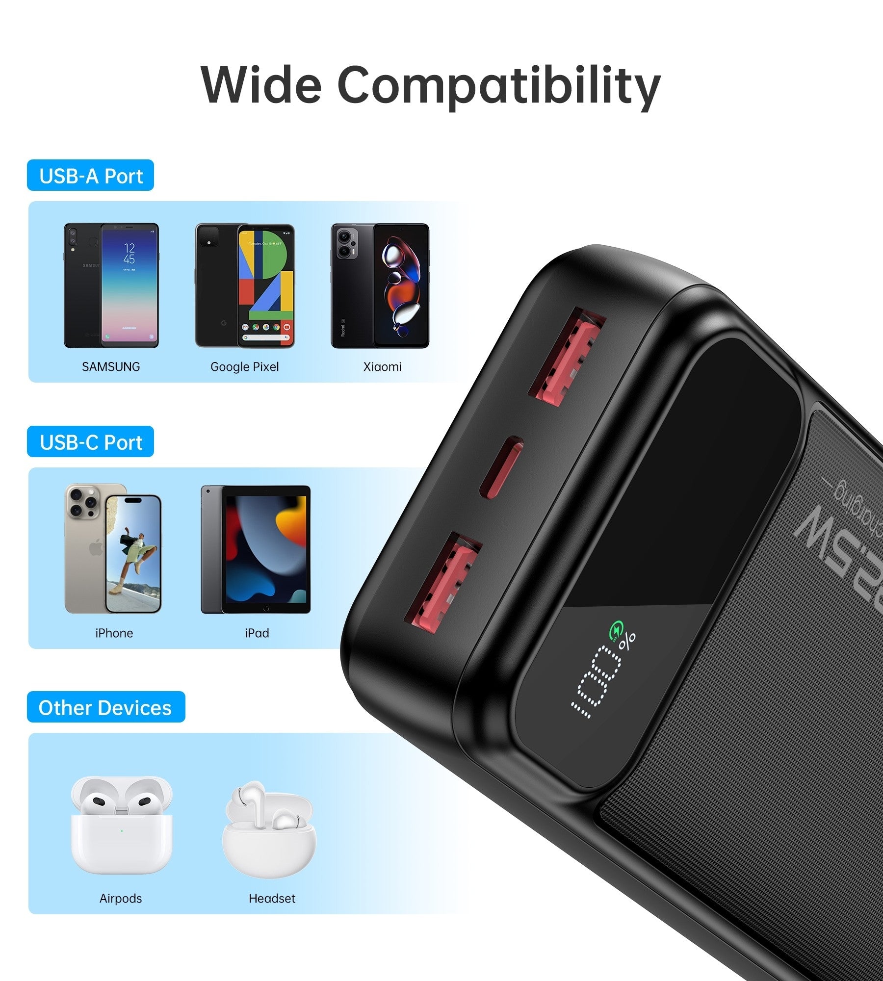 CHOETECH B729 20000mAh Power Bank PD22.5W with Digital Display 4